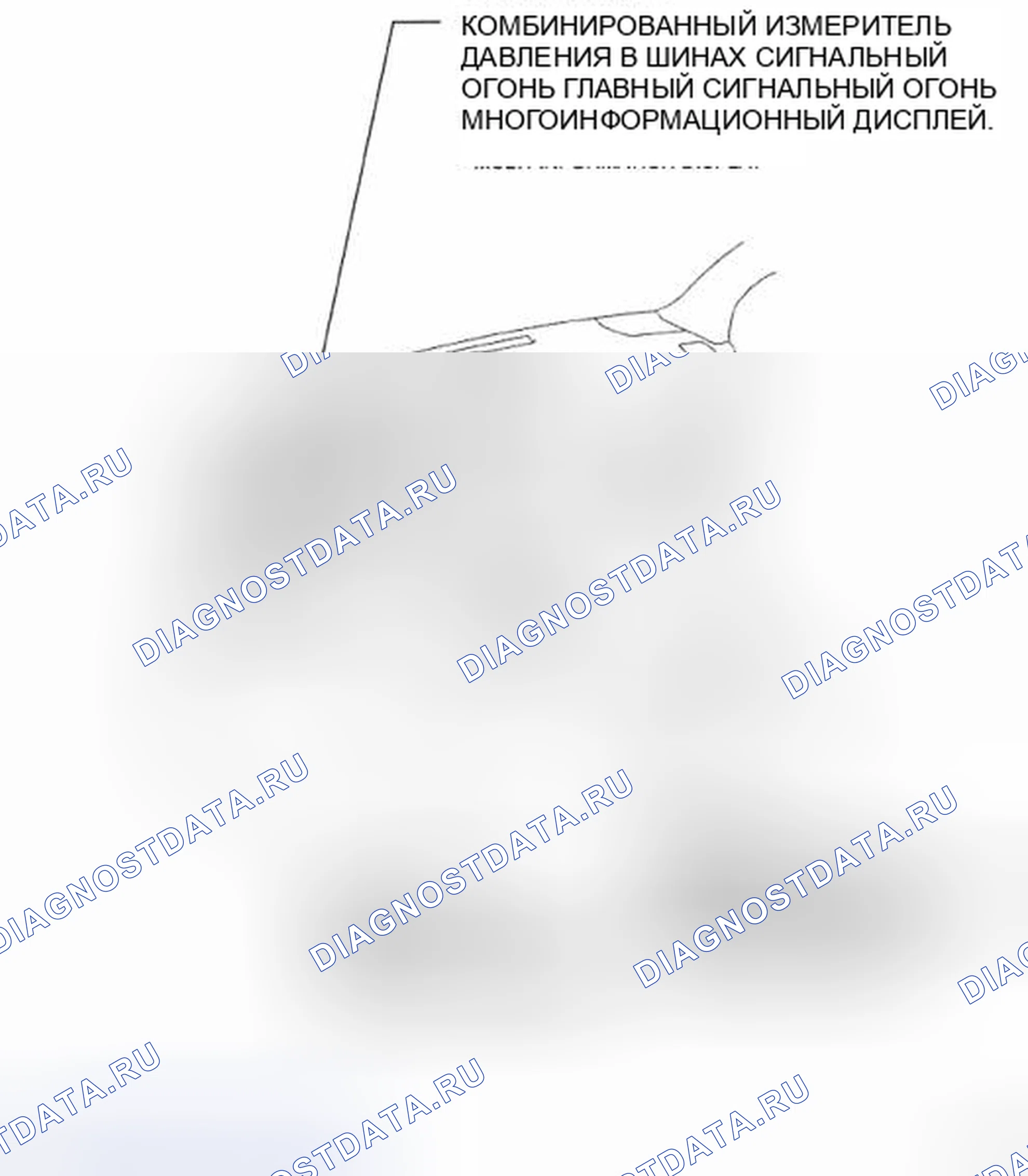 Рис. 8. Toyota Land Cruiser 200