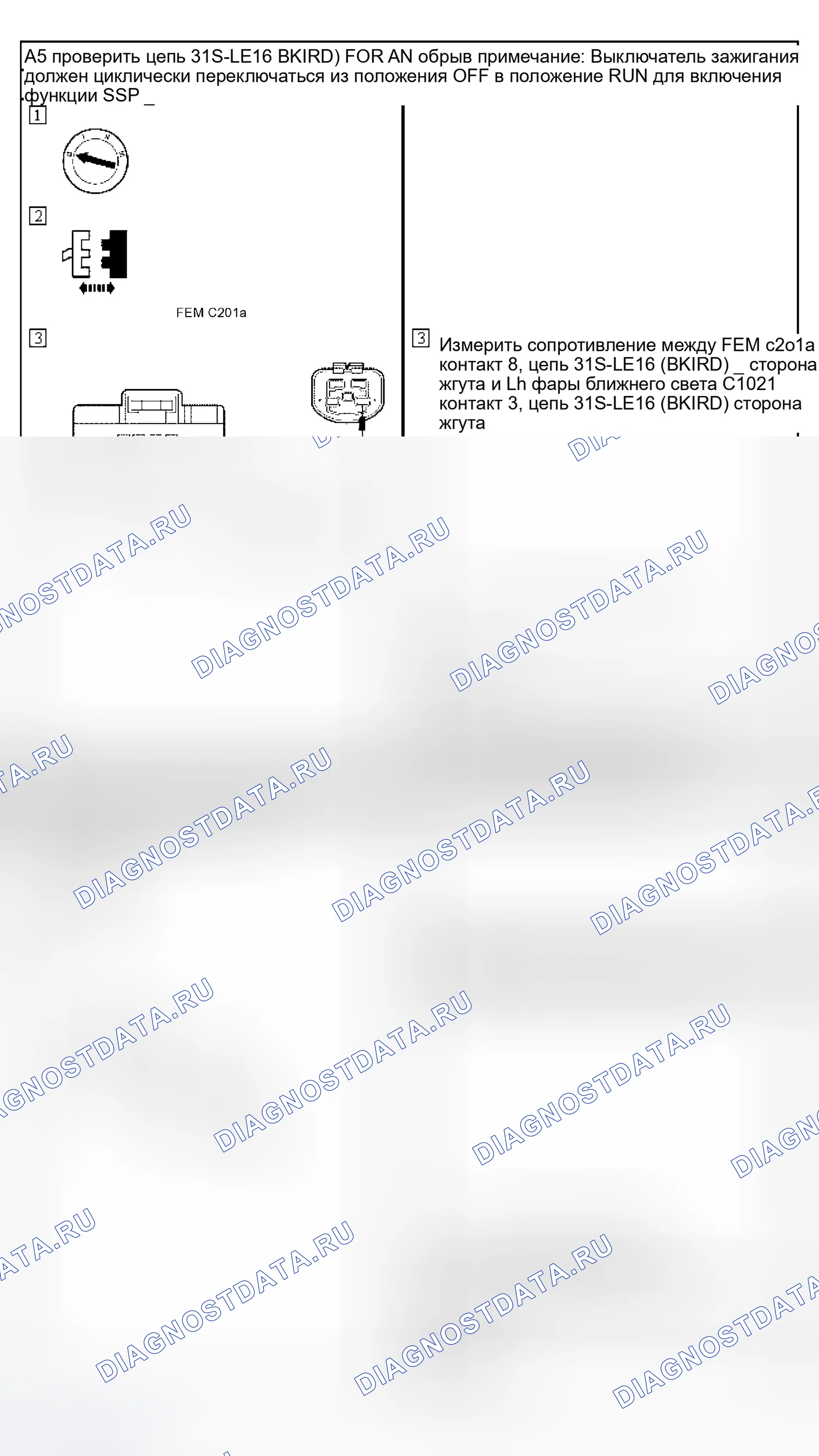 Рис. 3. Ford Thunderbird XI