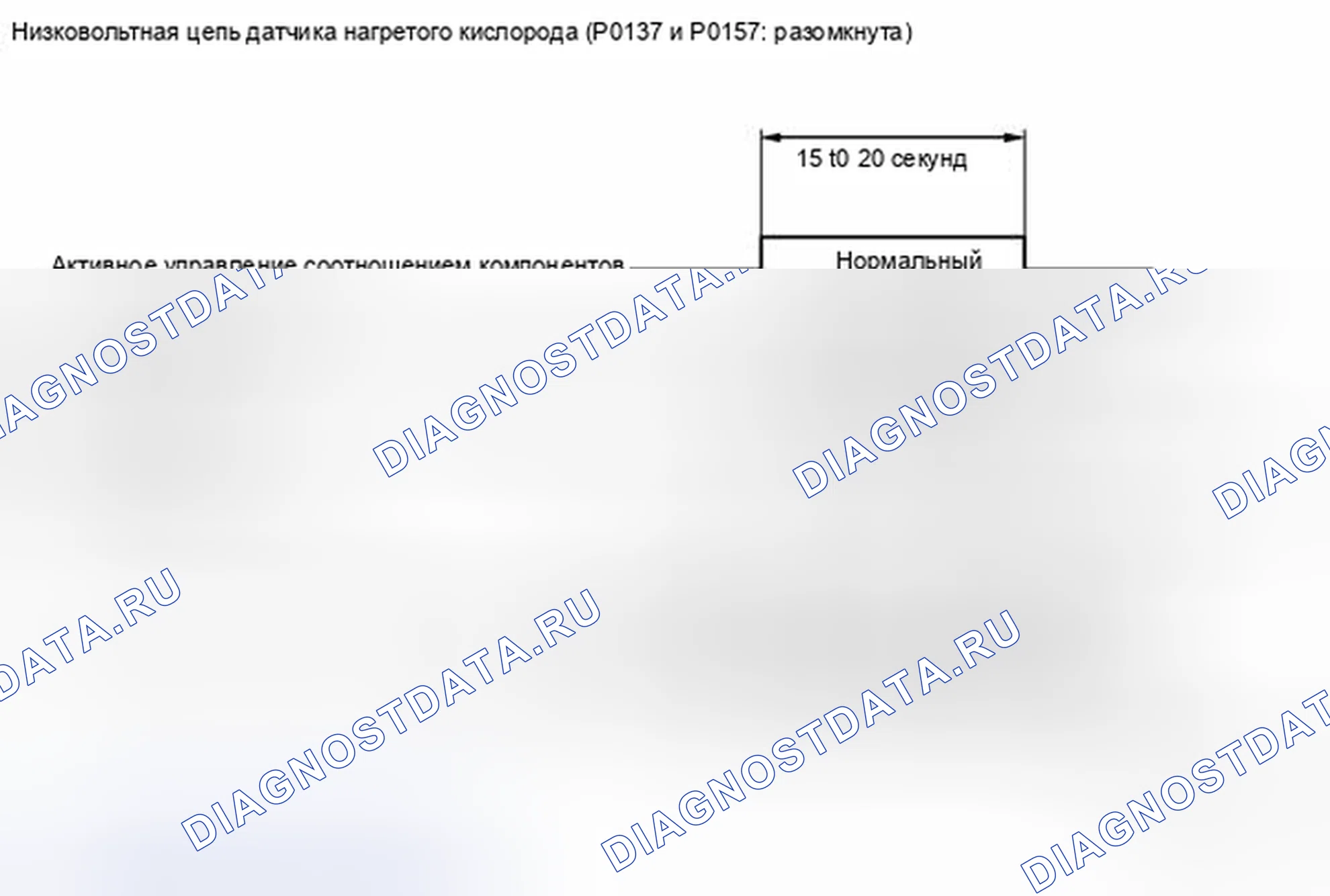 Рис. 135. Haval H3 I