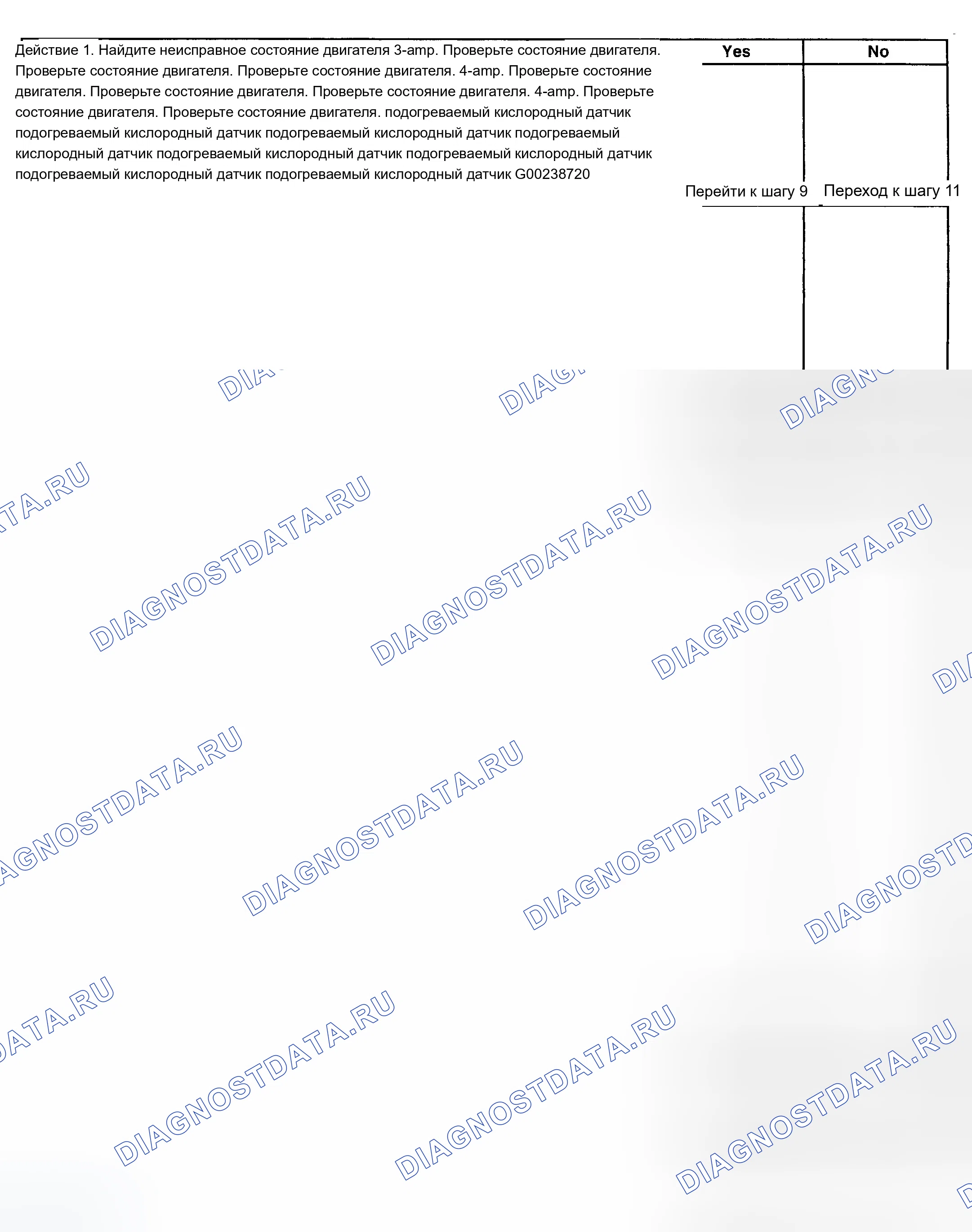 Рис. 107. Chevrolet Chevy Express H2500 