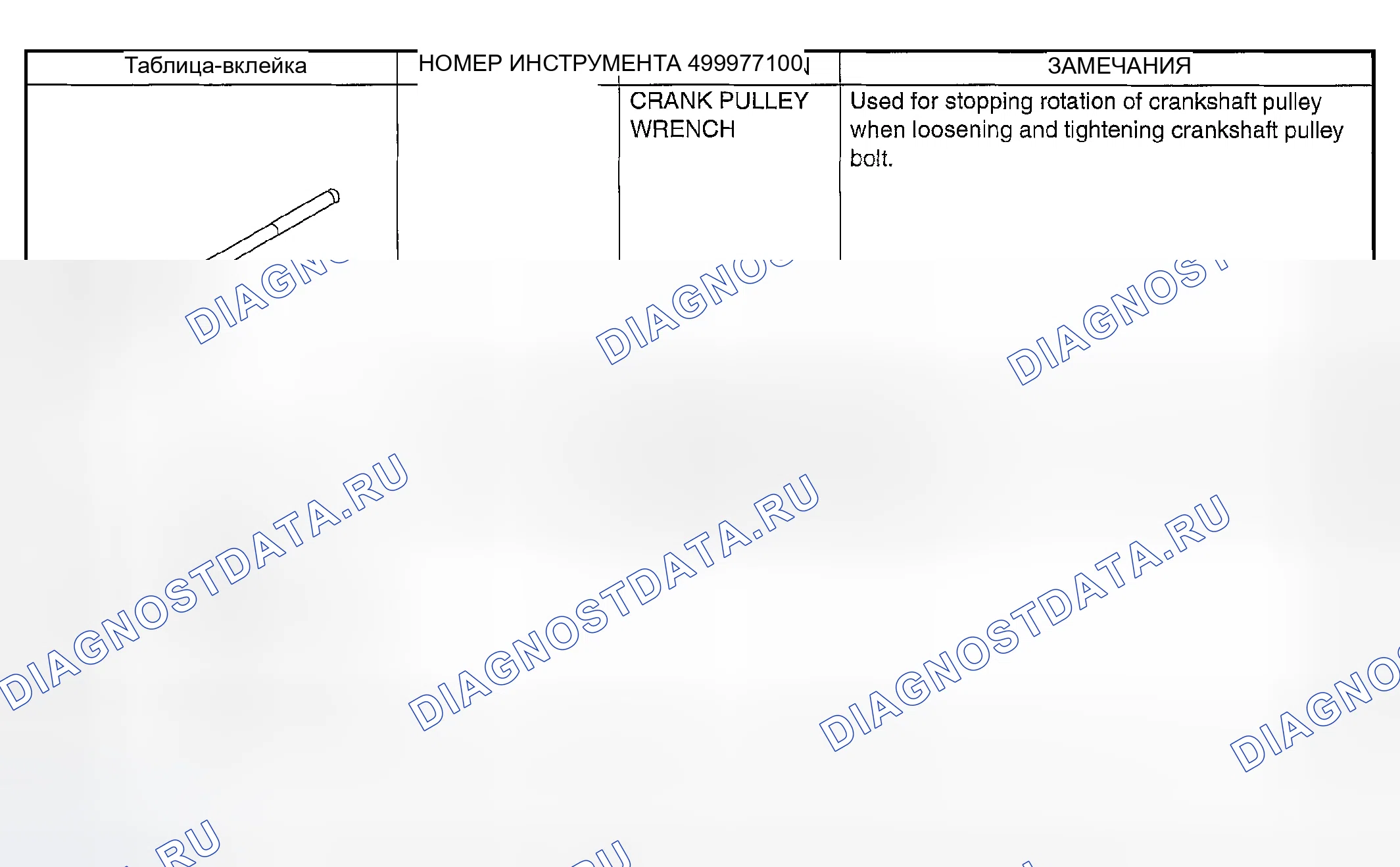 Рис. 99: ПОДГОТОВИТЕЛЬНЫЙ ИНСТРУМЕНТ. Subaru Outback BP