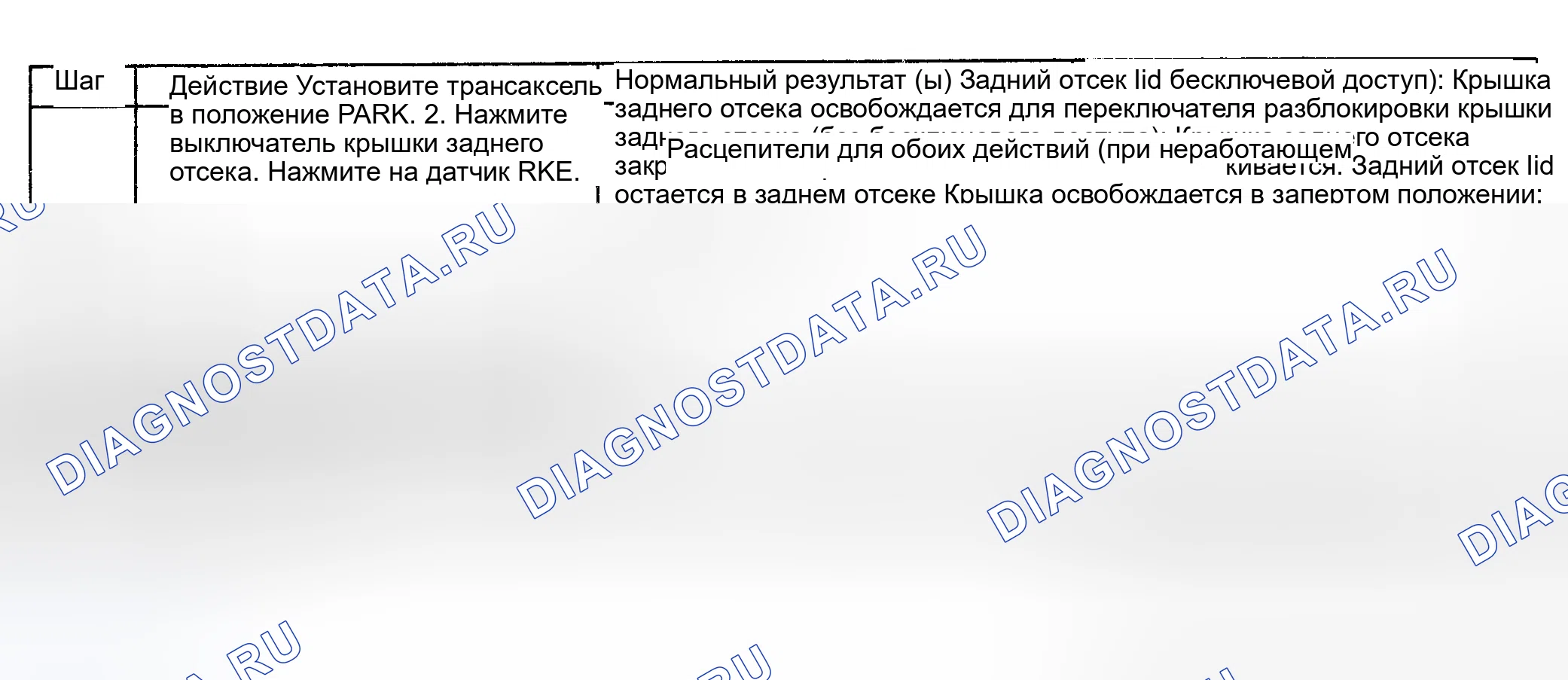 Рис. 95: ПРОВЕРКА СИСТЕМЫ СНЯТИЯ КРЫШКИ ЗАДНЕГО ОТСЕКА. Pontiac Grand Prix VI