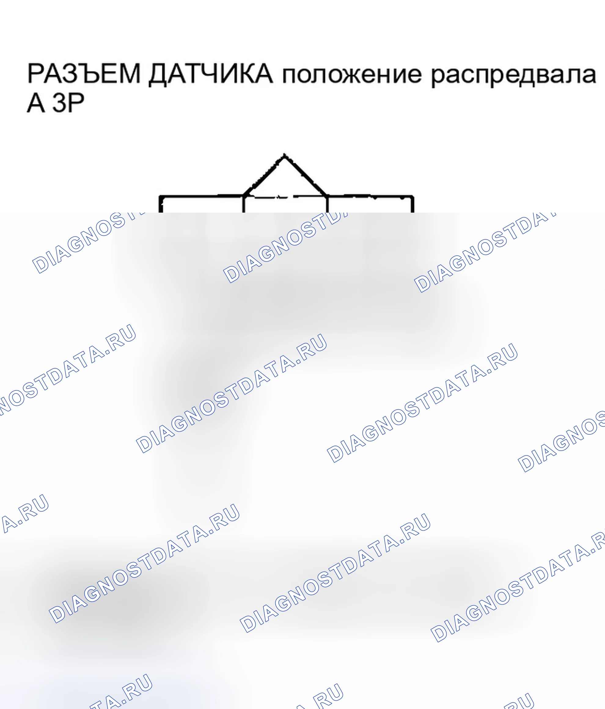 Рис. 154. Honda Civic VII рестайлинг