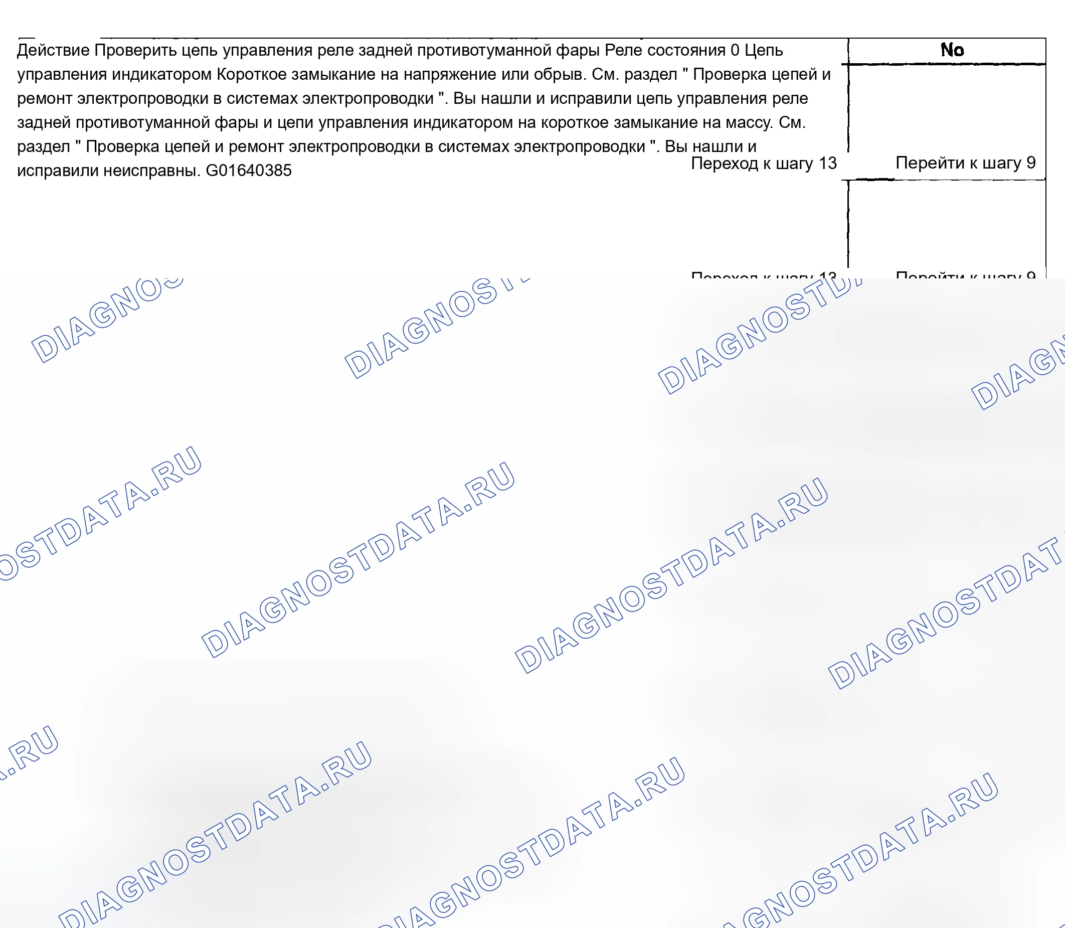 Рис. 105. Chevrolet TrailBlazer I