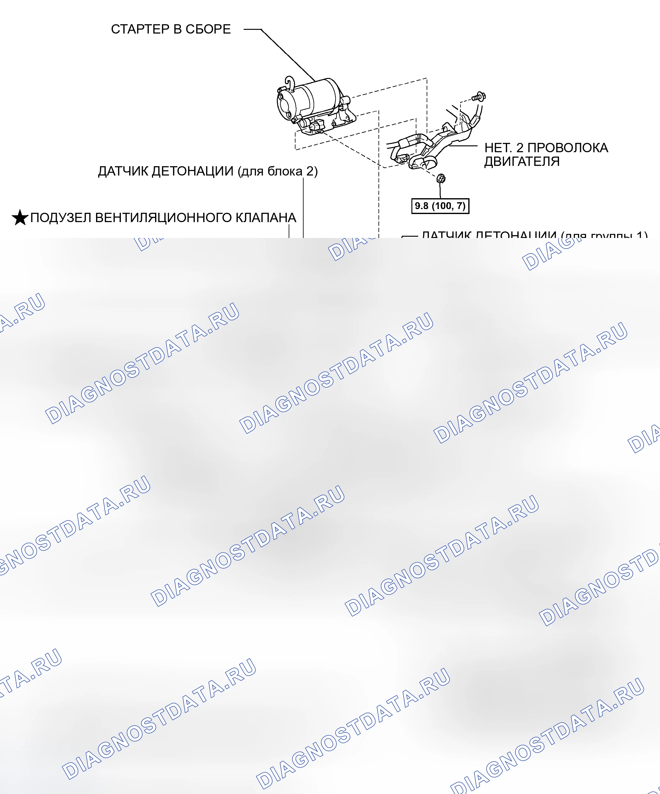Рис. 278. Toyota Land Cruiser 100 рестайлинг 2