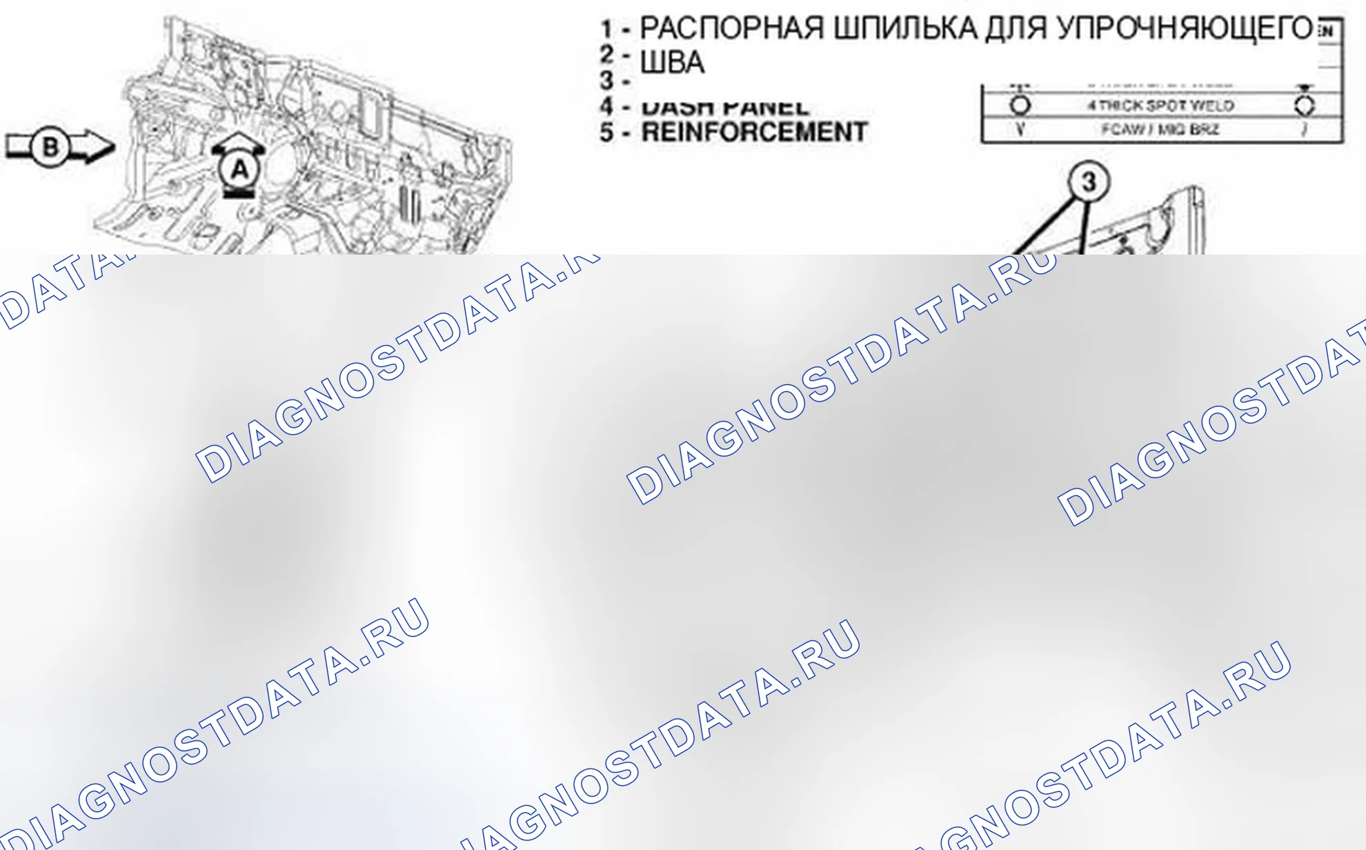 Рис. 170. Dodge Journey I