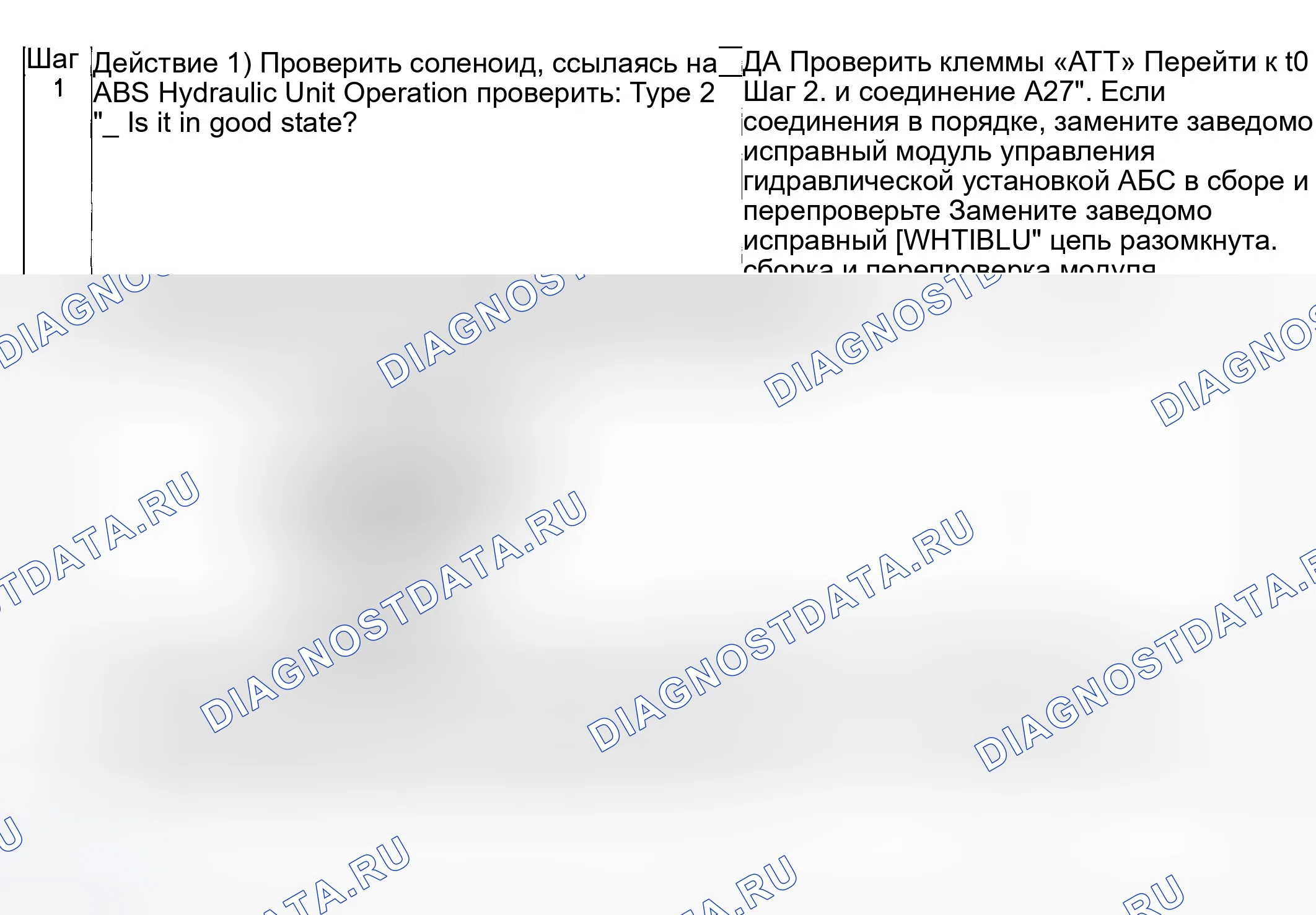 Рис. 86: расшифровка кодов ошибок. Suzuki Grand Vitara I рестайлинг