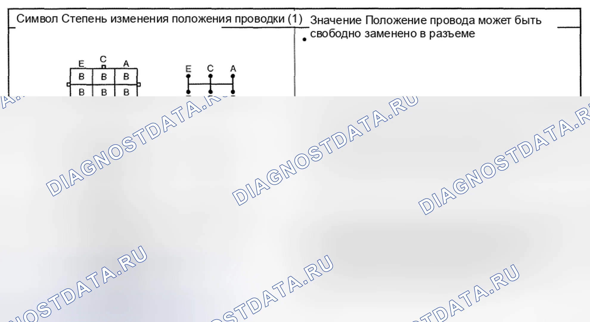 Рис. 411: Символьная диаграмма (4 из 4). Mazda CX-9 I рестайлинг