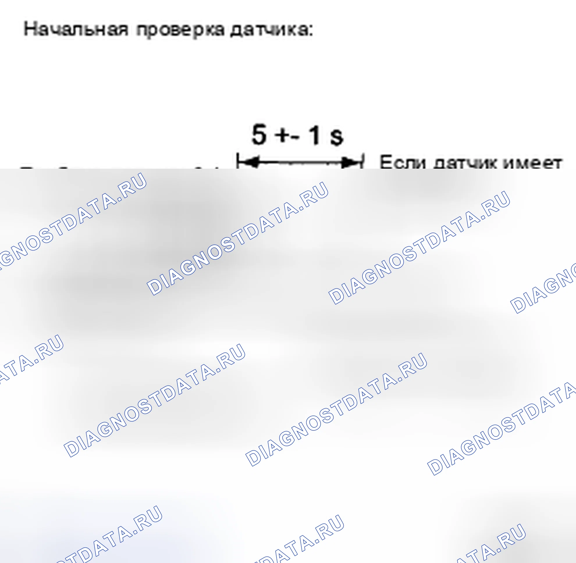 Рис. 62. Toyota Sienna II рестайлинг