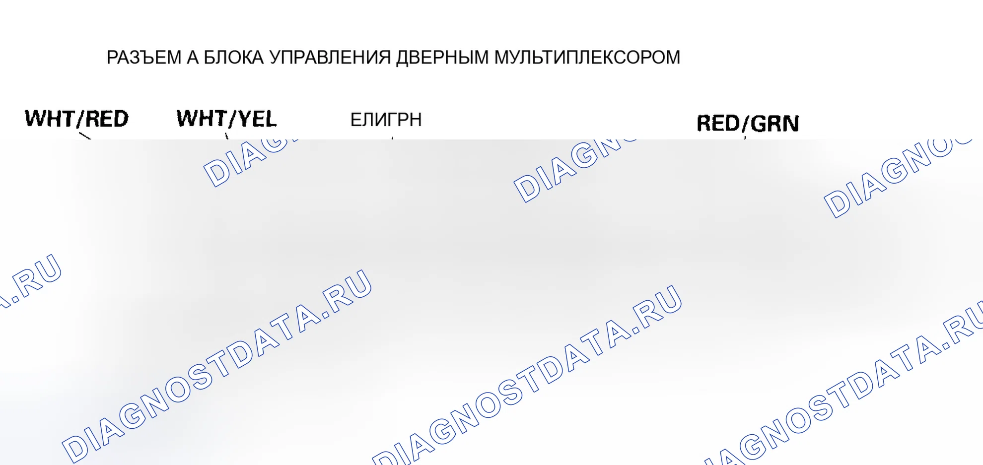 Рис. 10. Honda Pilot I