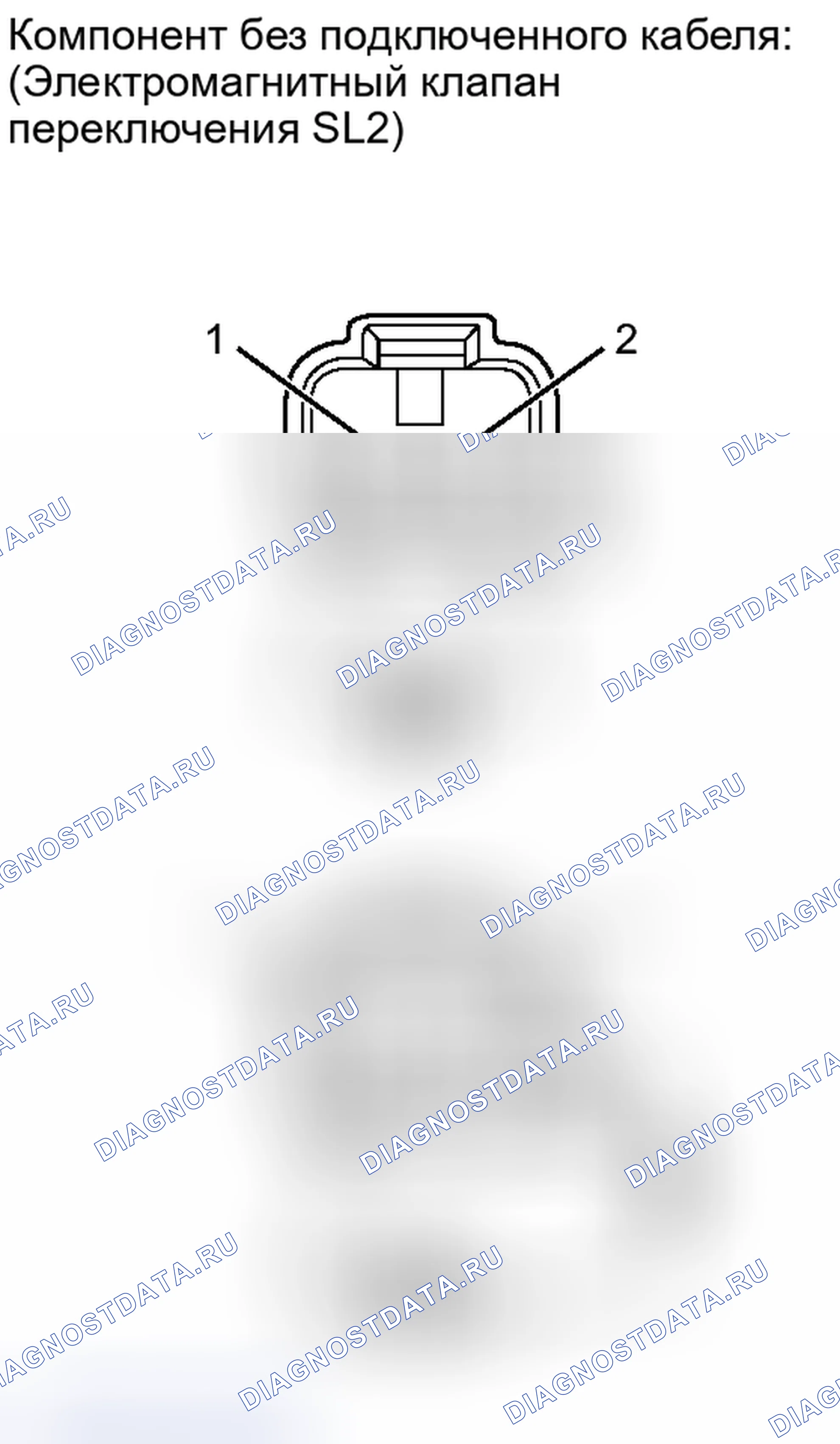 Рис. 1395. Toyota Highlander II рестайлинг