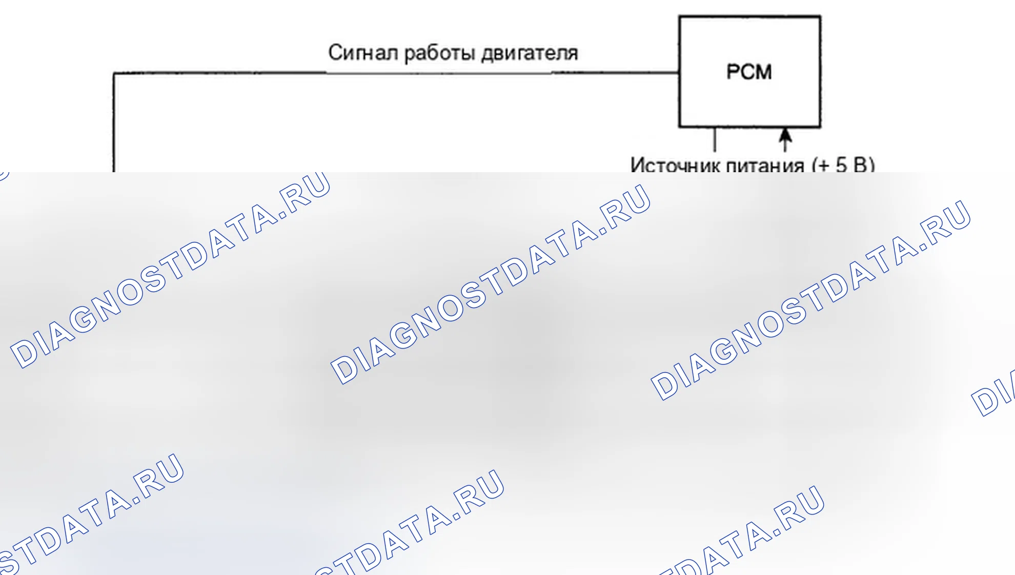 Рис. 46: Принципиальная схема. Hyundai Genesis I