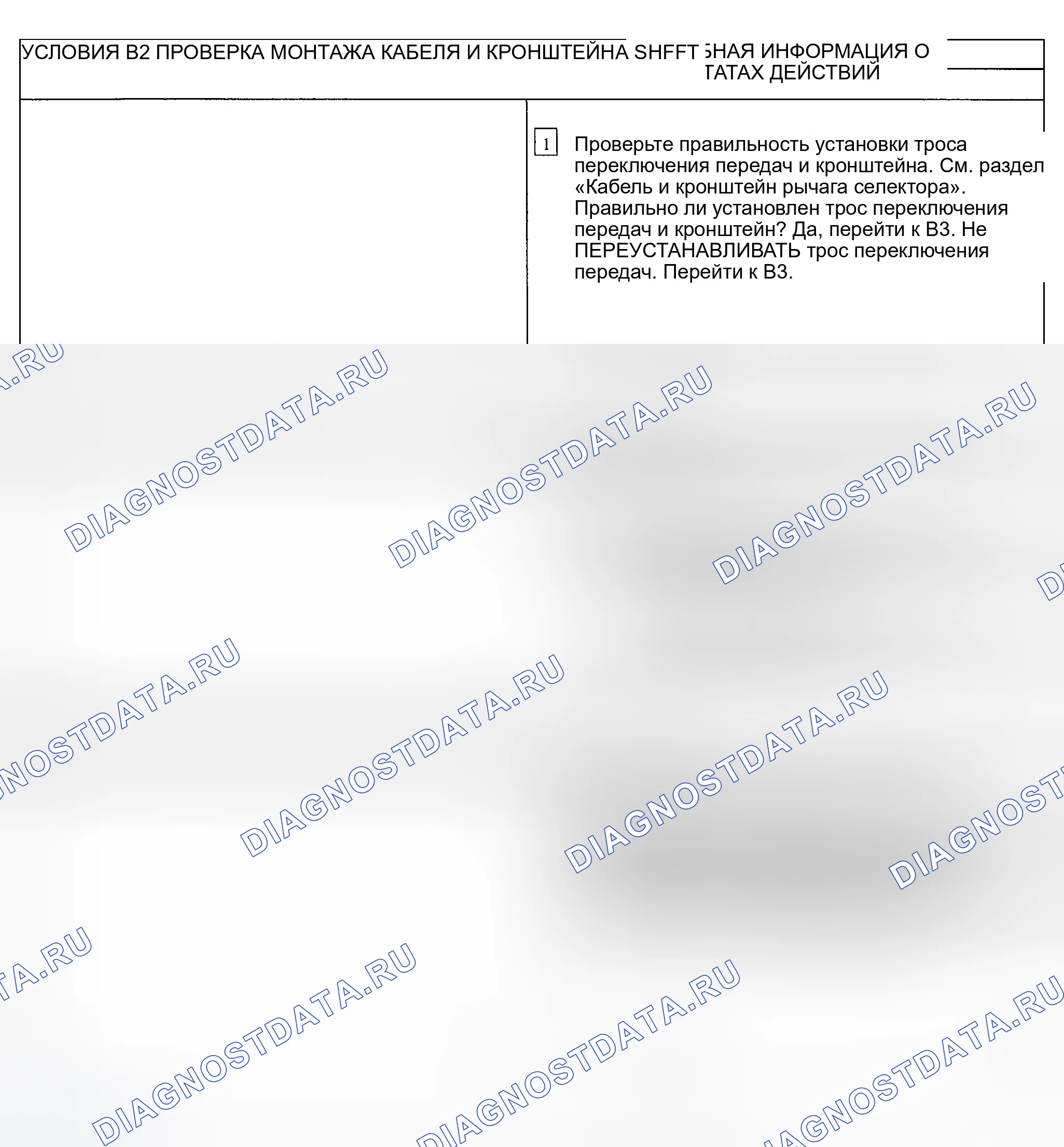 Рис. 94. Ford Explorer Sport Trac I
