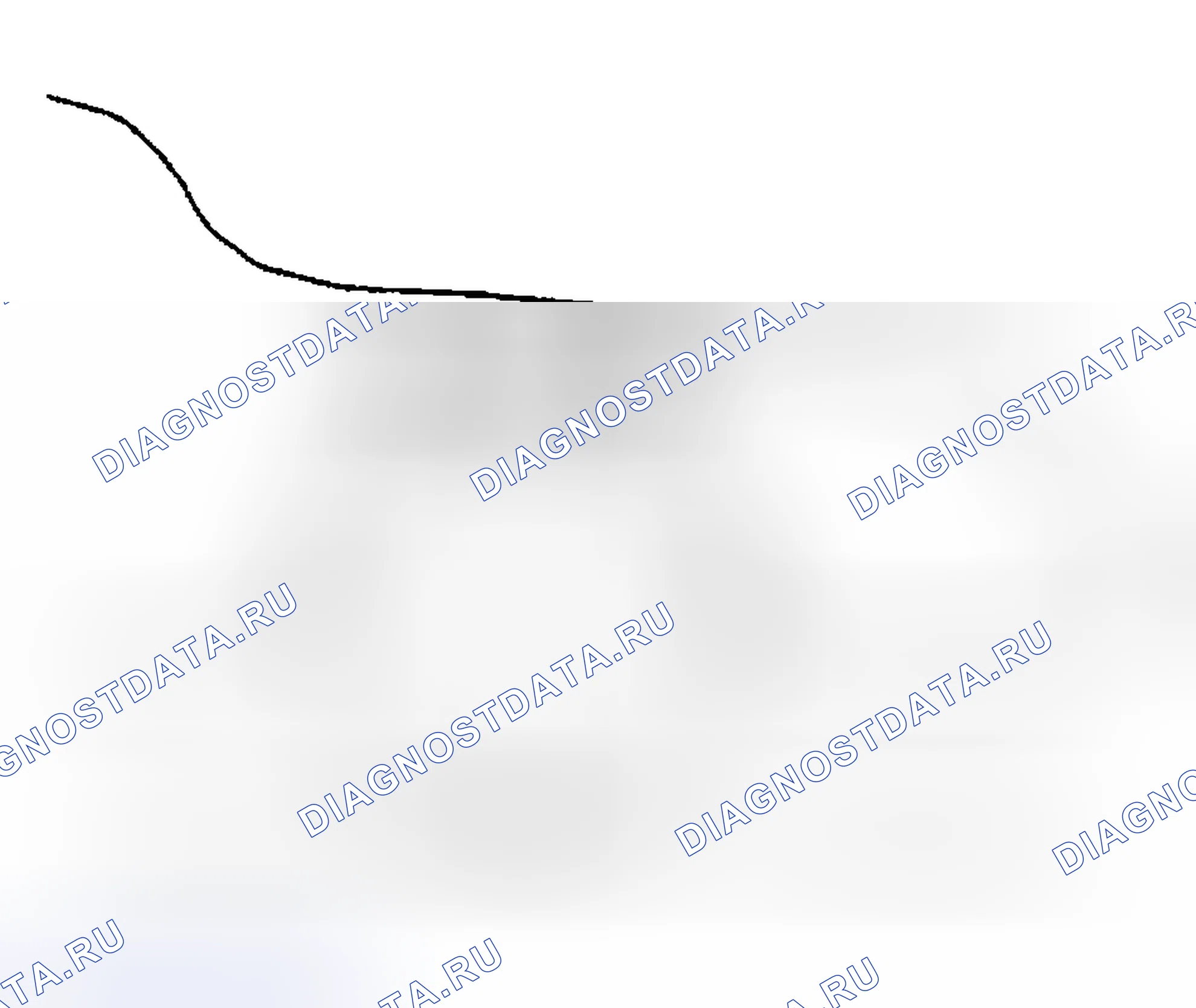 Рис. 7: Описание машины. Kia Ceed CD
