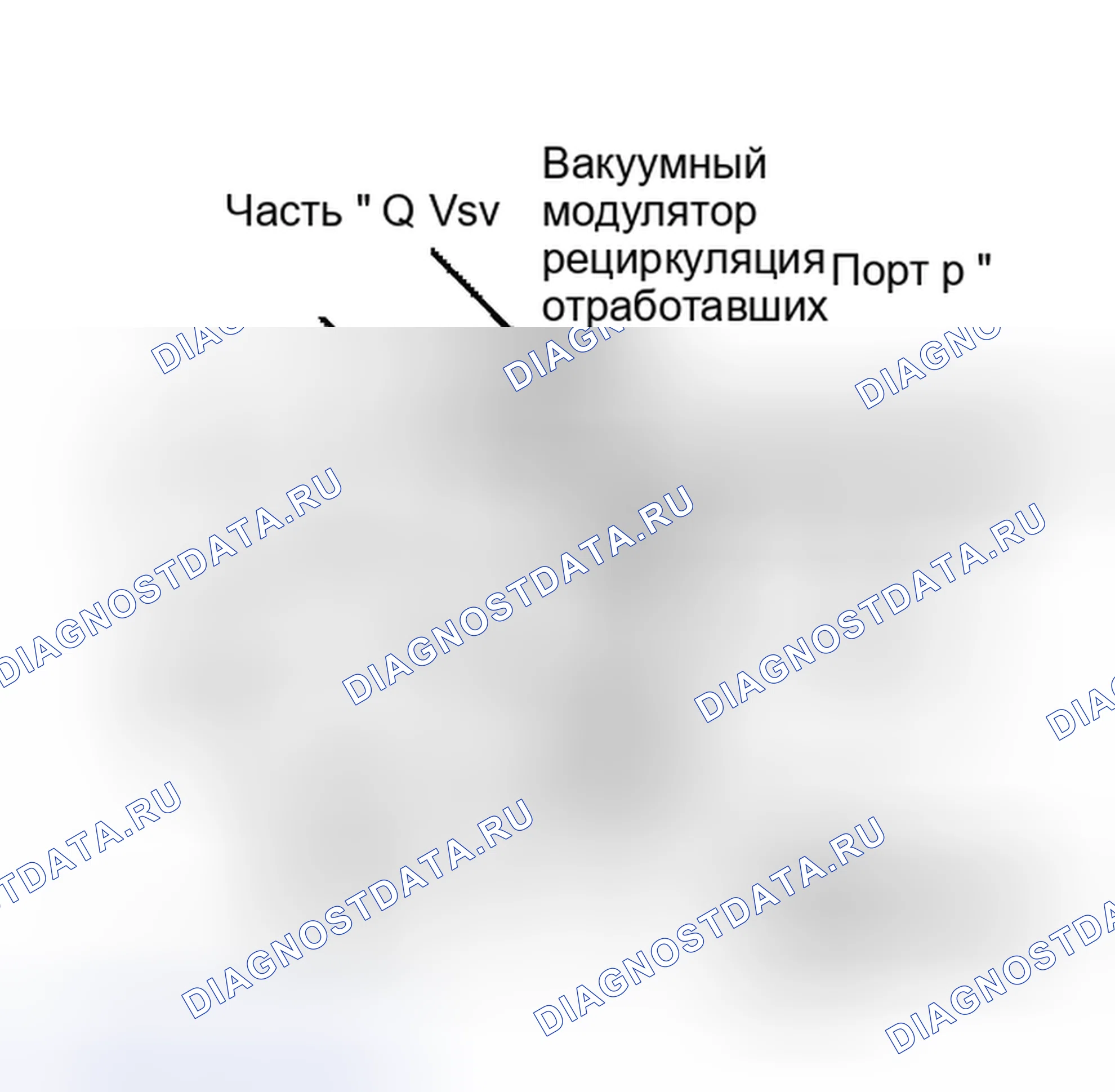 Рис. 28: РЕЦИРКУЛЯЦИЯ ОТРАБОТАВШИХ ГАЗОВ. Daihatsu Rocky I