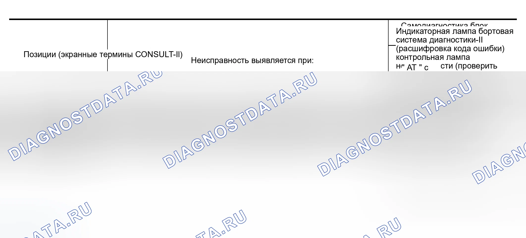 Рис. 11. Infiniti QX56 I