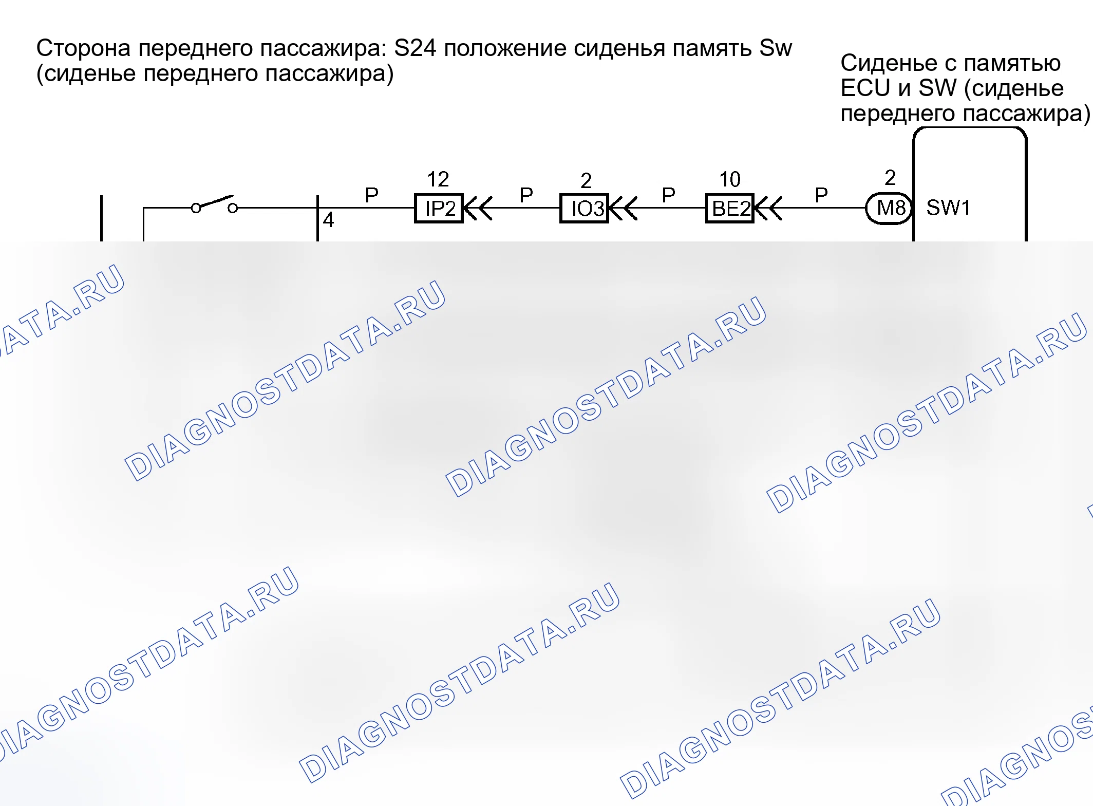 Рис. 13. Haval H5 I