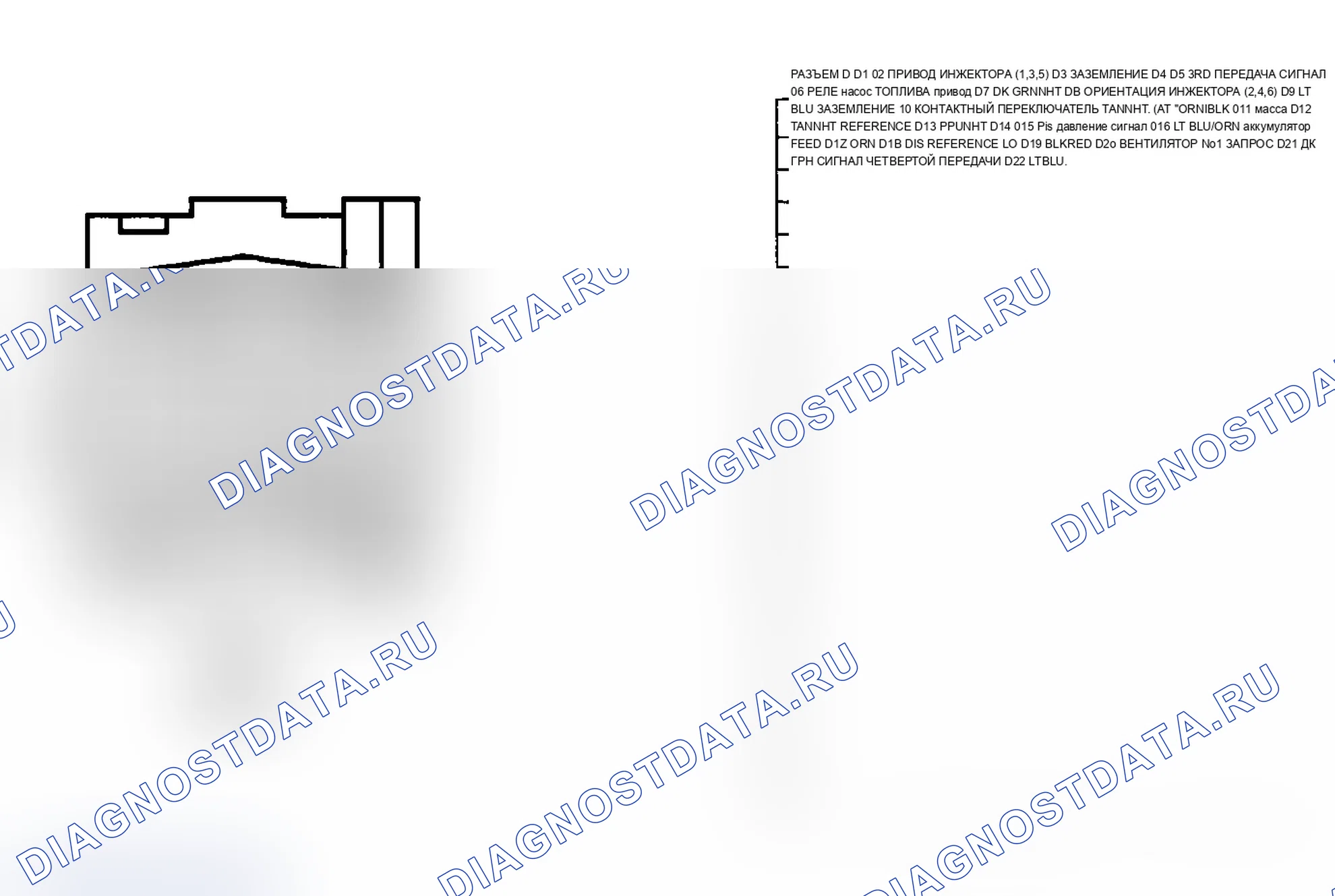 Рис. 26. Chevrolet Cavalier II