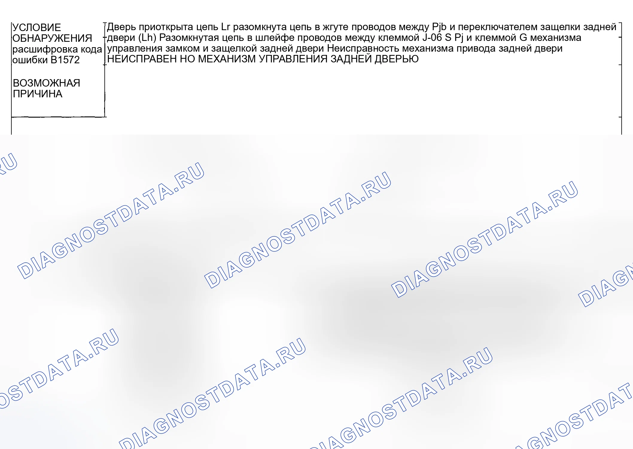 Рис. 44: расшифровка кода ошибки B1572: ОБРЫВ ЦЕПИ ДВЕРИ Приоткрыто (Lr). Honda CR-V III рестайлинг