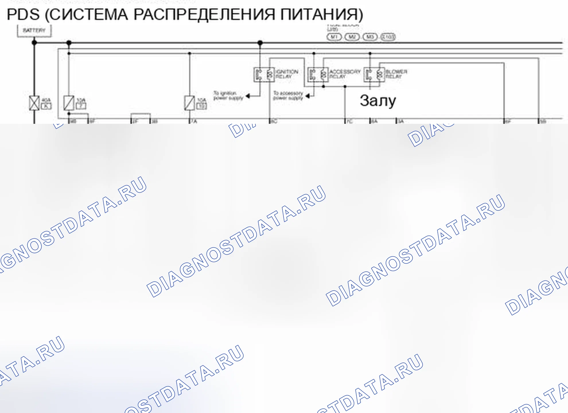 Рис. 107: электросхема - PDS (система распределения питания). Honda MDX I