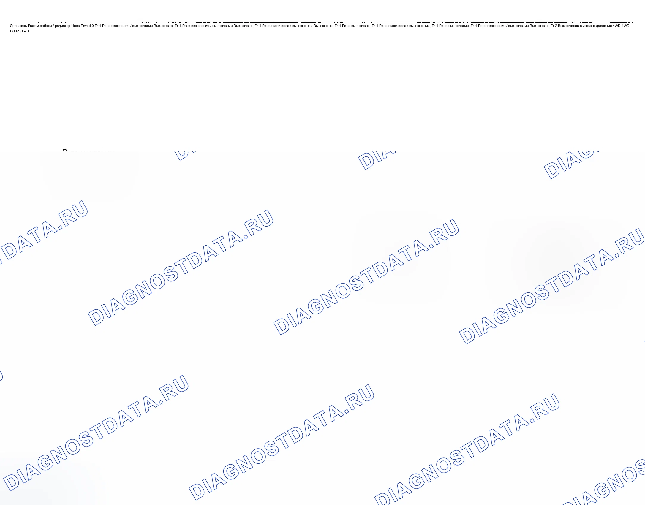 Рис. 27: Значения PID - 4.3L. Chevrolet Silverado 1500 HD 