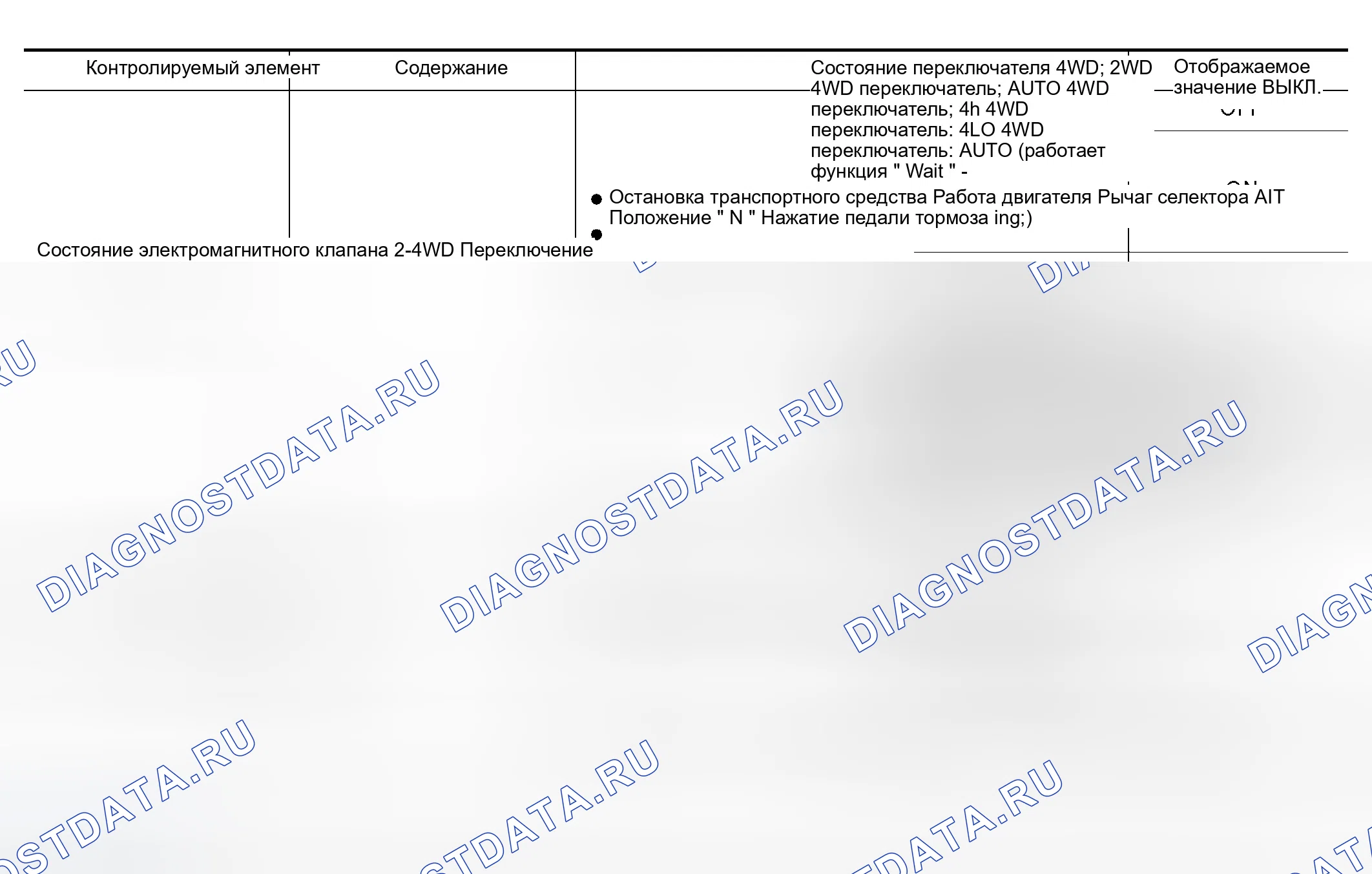 Рис. 376: ОПОРНОЕ ЗНАЧЕНИЕ CONSULT-II В РЕЖИМЕ МОНИТОРИНГА ДАННЫХ. Infiniti QX56 I