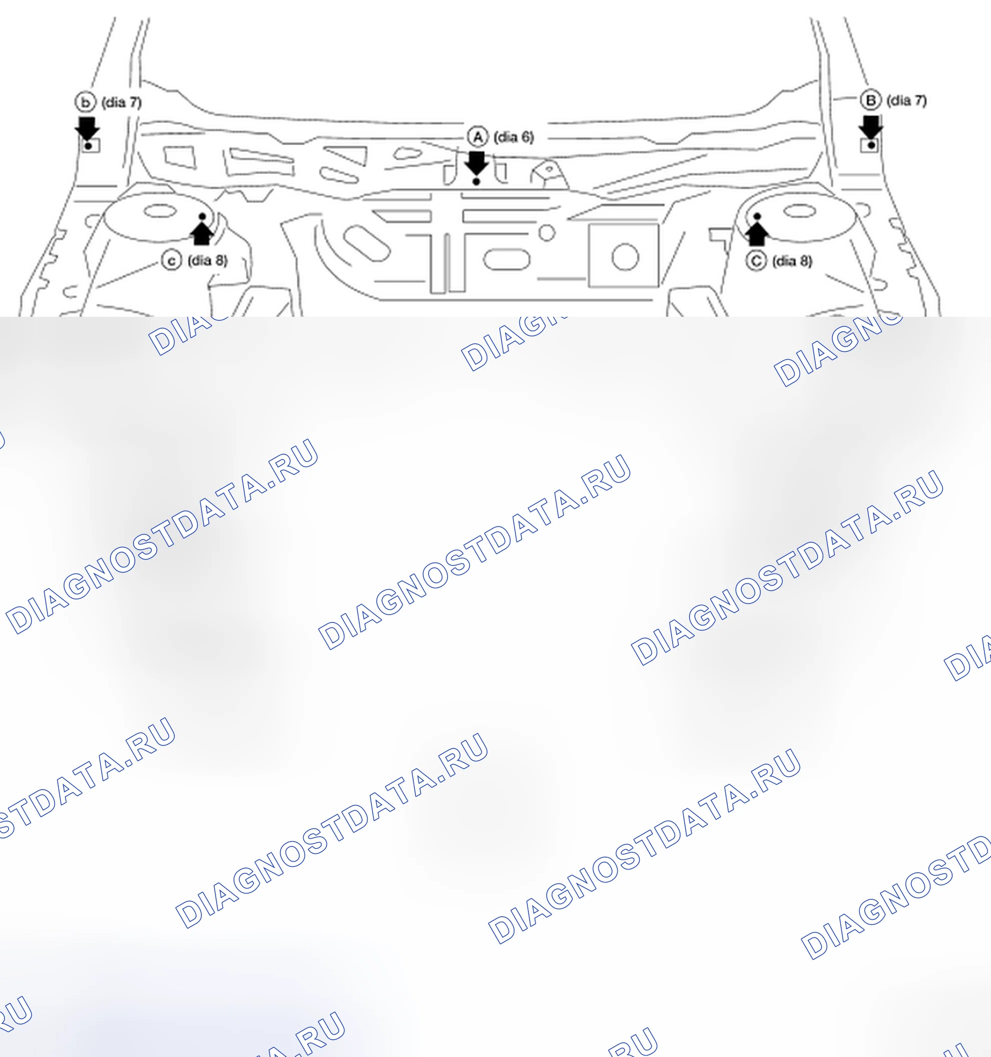 Рис. 9: Точки измерения. Honda Passport I