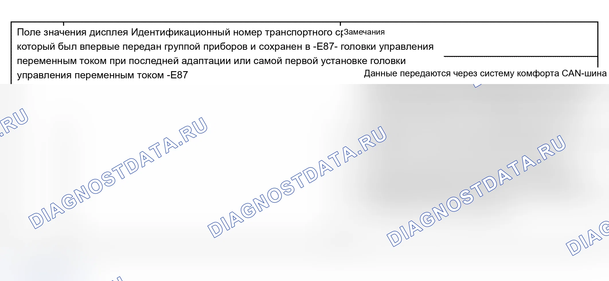 Рис. 189: Группа отображения 081. Audi A4 B6