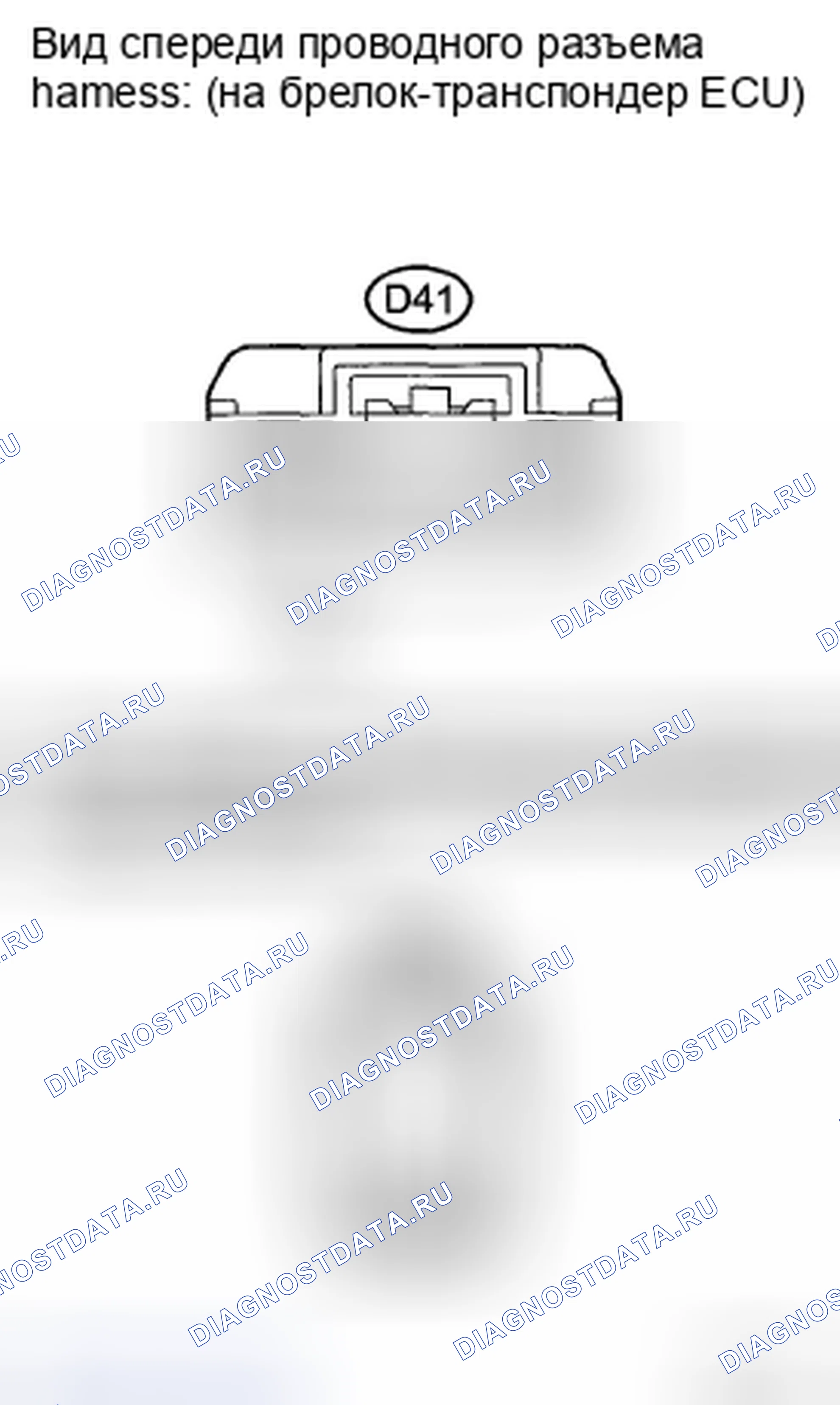 Рис. 47. Toyota Highlander II