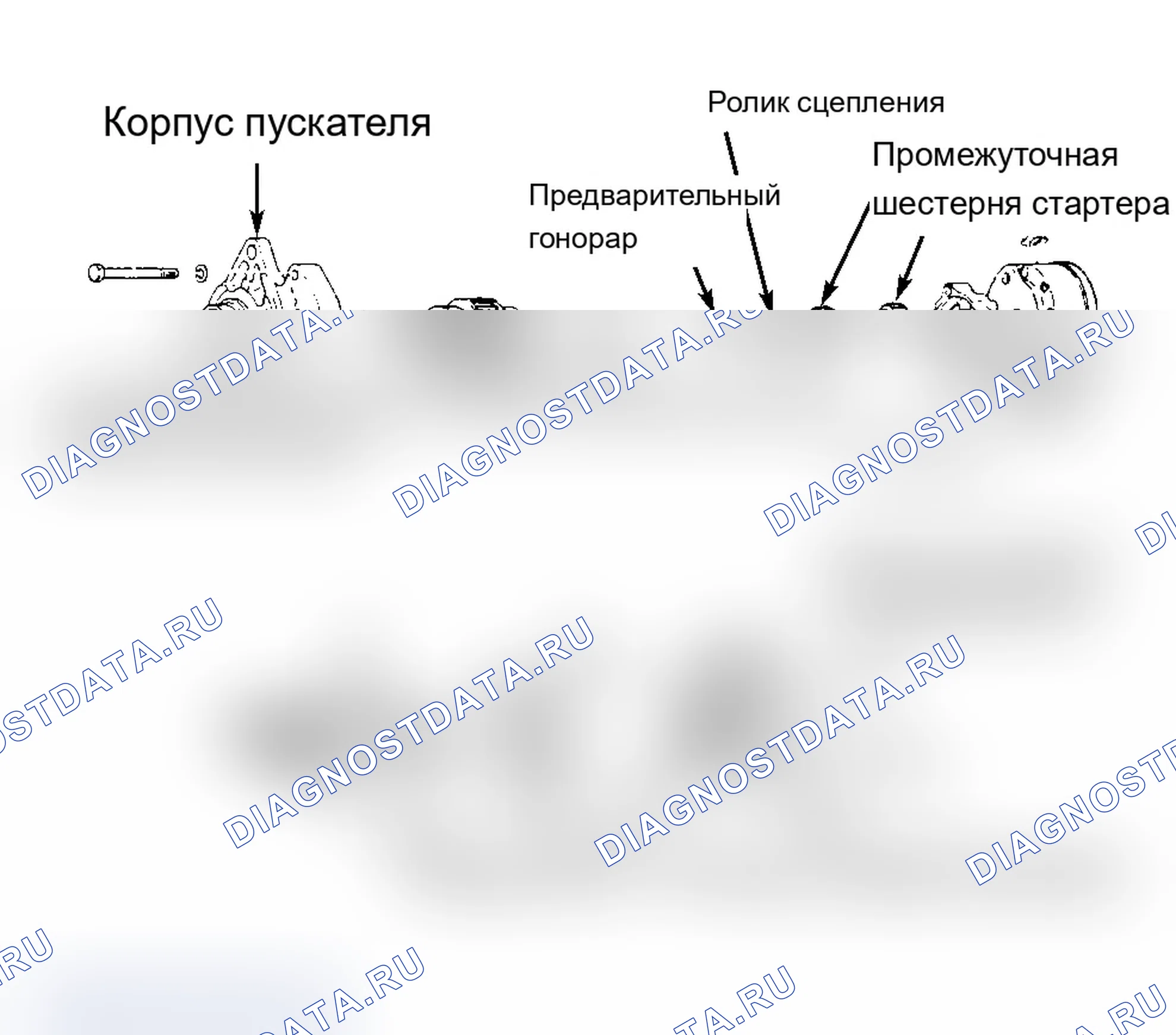 отсоединение и подсоединение аккумуляторной батареи: описание и работа. Ford B-MAX I