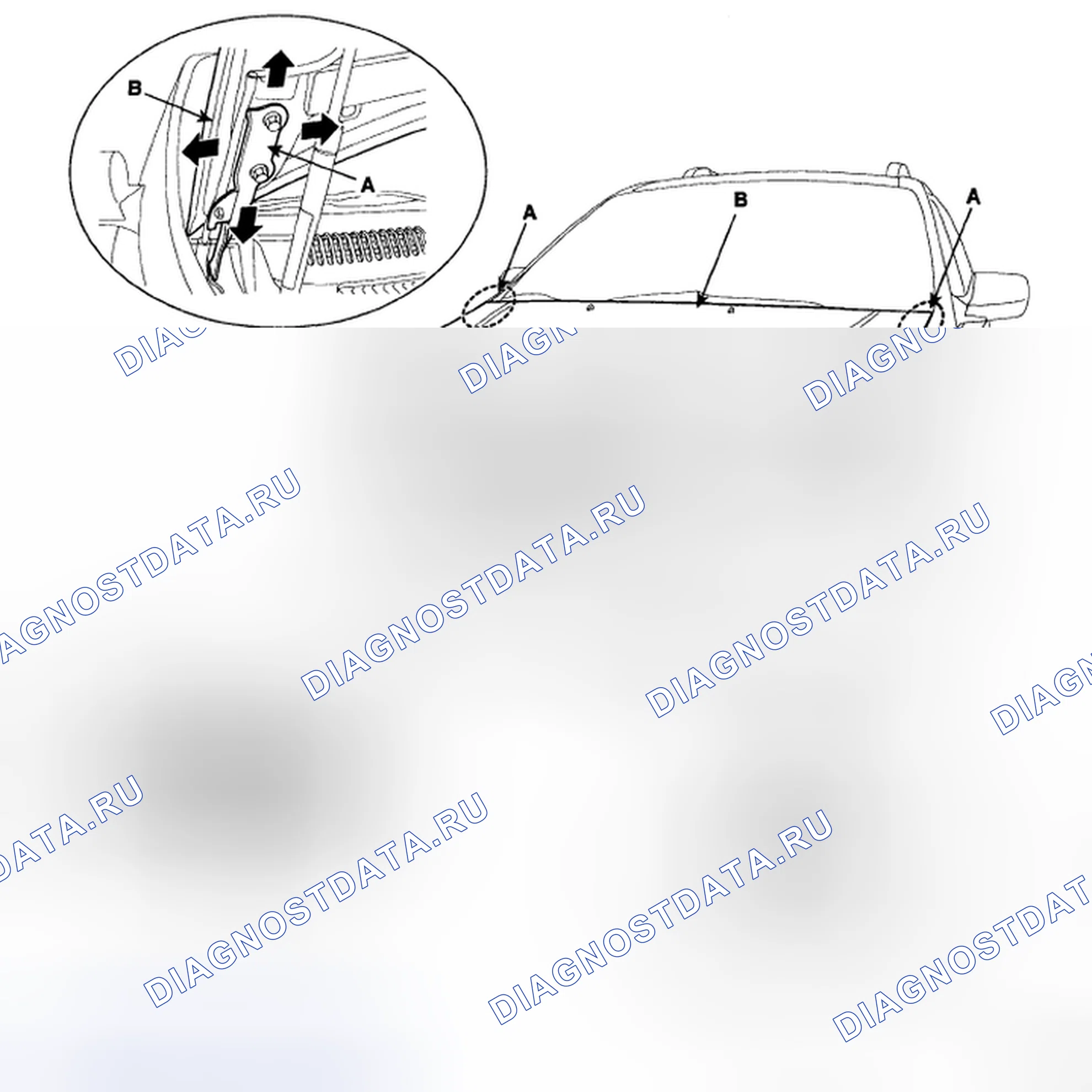 Рис. 22: ПРОЦЕДУРЫ РЕГУЛИРОВКИ КАПОТА. Kia Sedona II