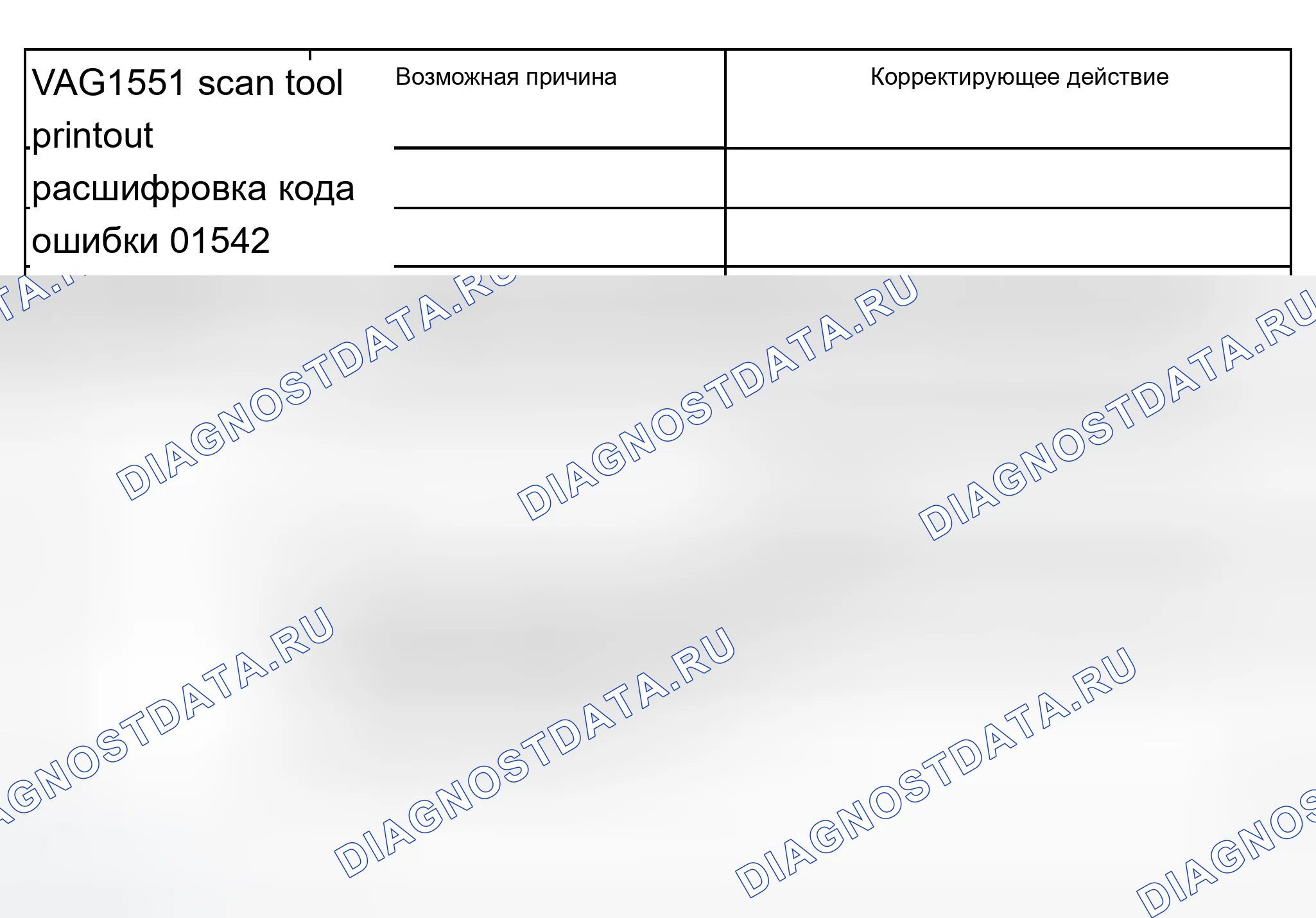 Рис. 254. Audi A8 D2