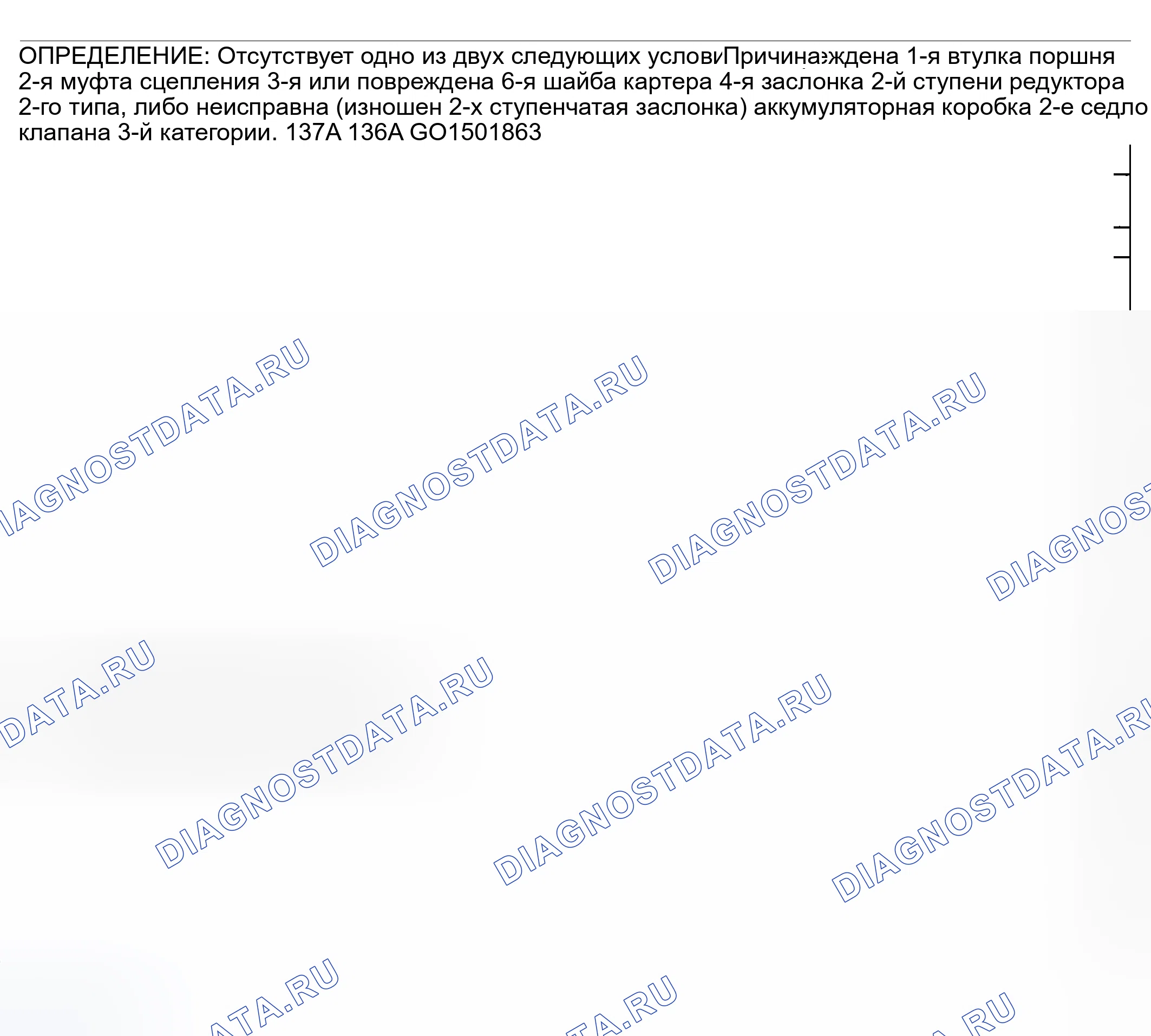 Рис. 602: суровое или мягкое ощущение 1-2 смены. Hyundai Venue I