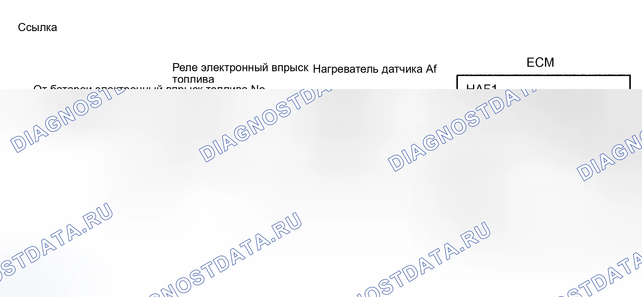 Рис. 53: ОПИСАНИЕ СХЕМЫ. Toyota Tundra I рестайлинг