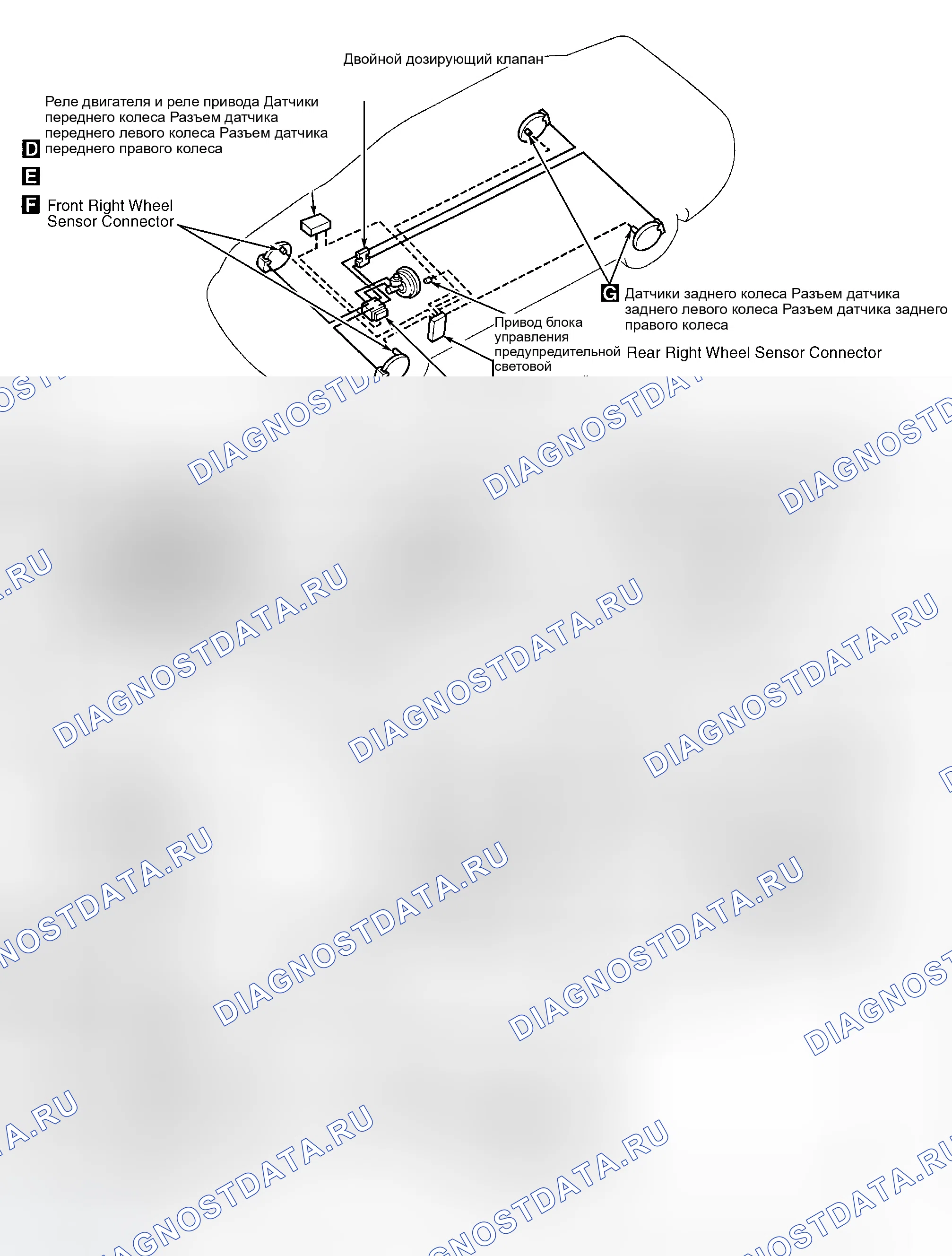 Рис. 2. Infiniti I30 I