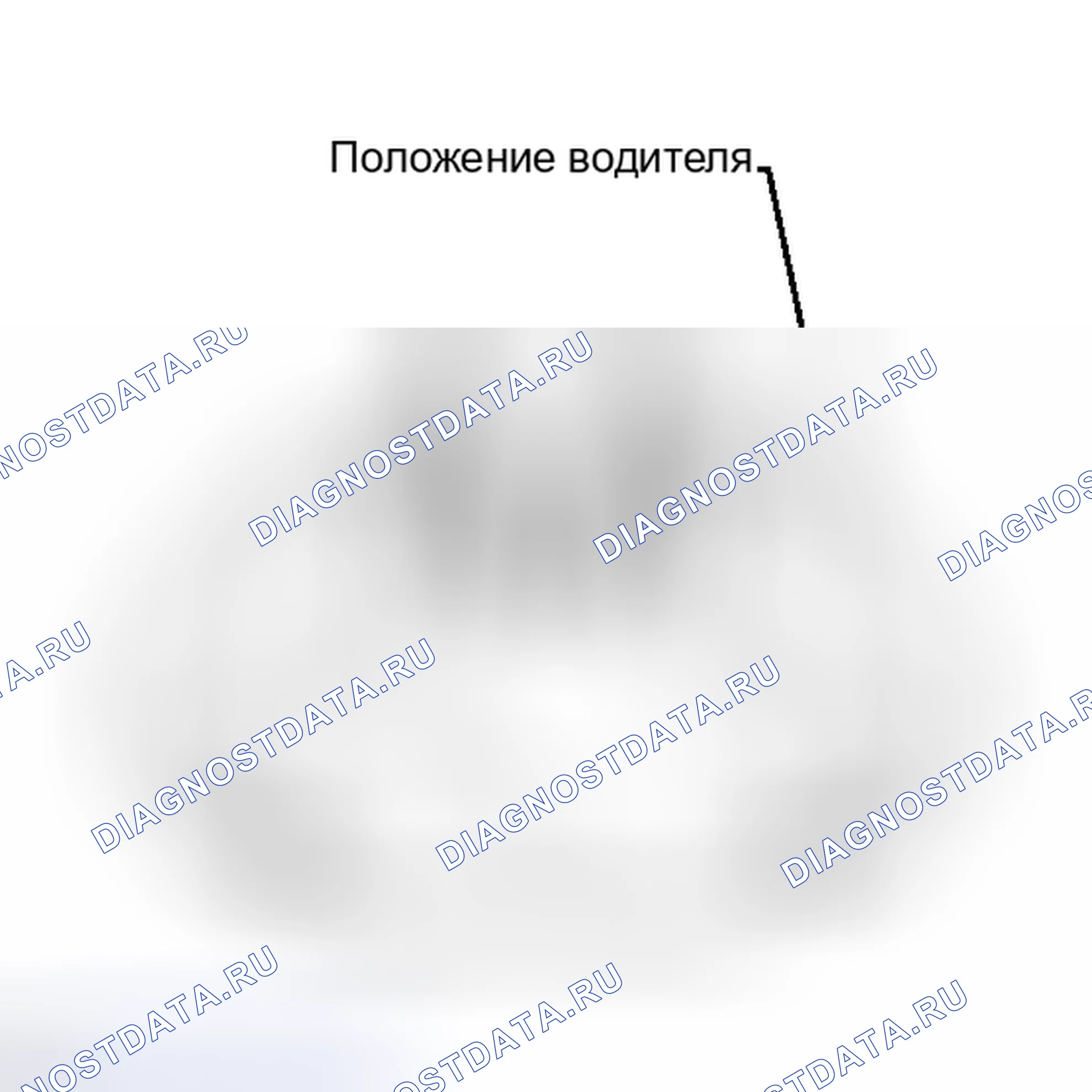 Рис. 10: ОСМОТР ТРАНСПОРТНОГО СРЕДСТВА. Haval Xiaolong I