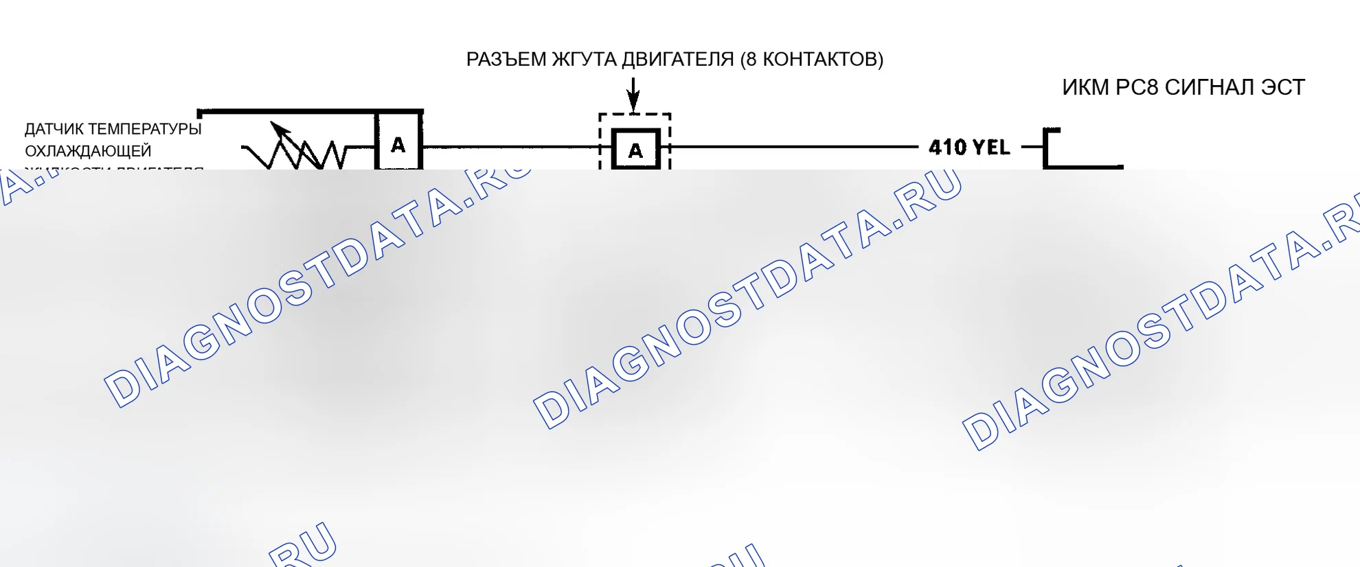 Рис. 141. Chevrolet Suburban K1500 