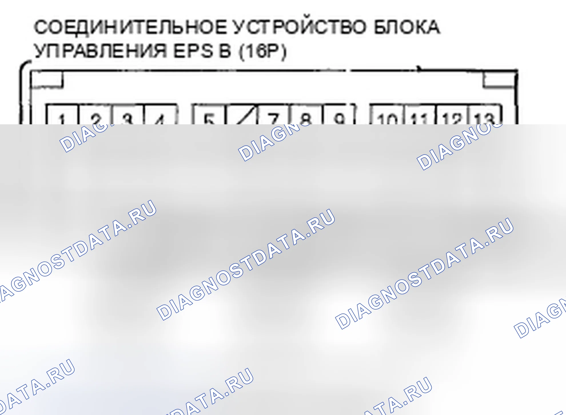 Рис. 45: расшифровка кода ошибки 32-0b, 32-0e: Перегрузка по току; продолжение перегрузки по току. Honda Fit GE
