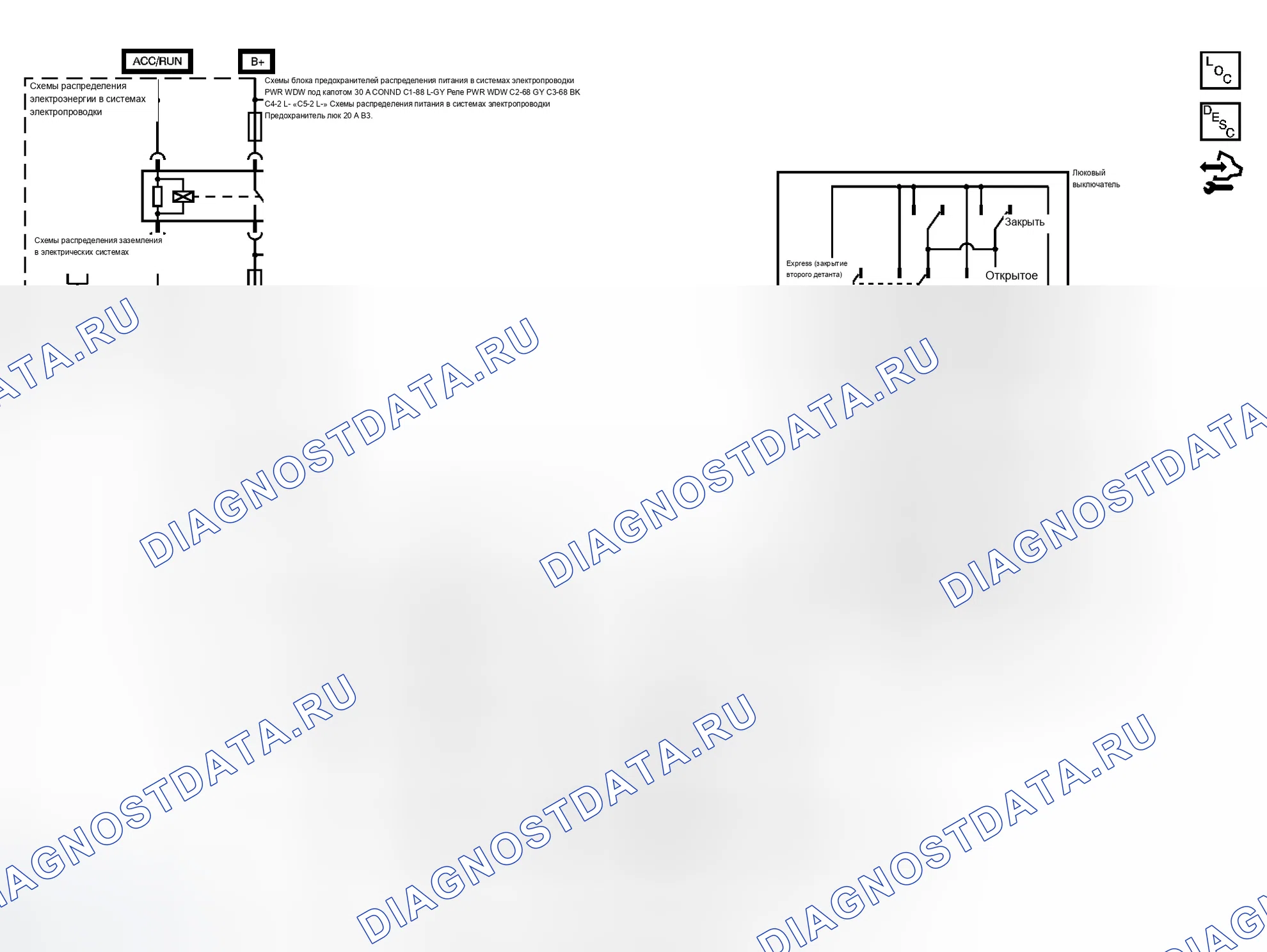 Рис. 1: Схема люка люка силовой установки. Chevrolet Equinox I