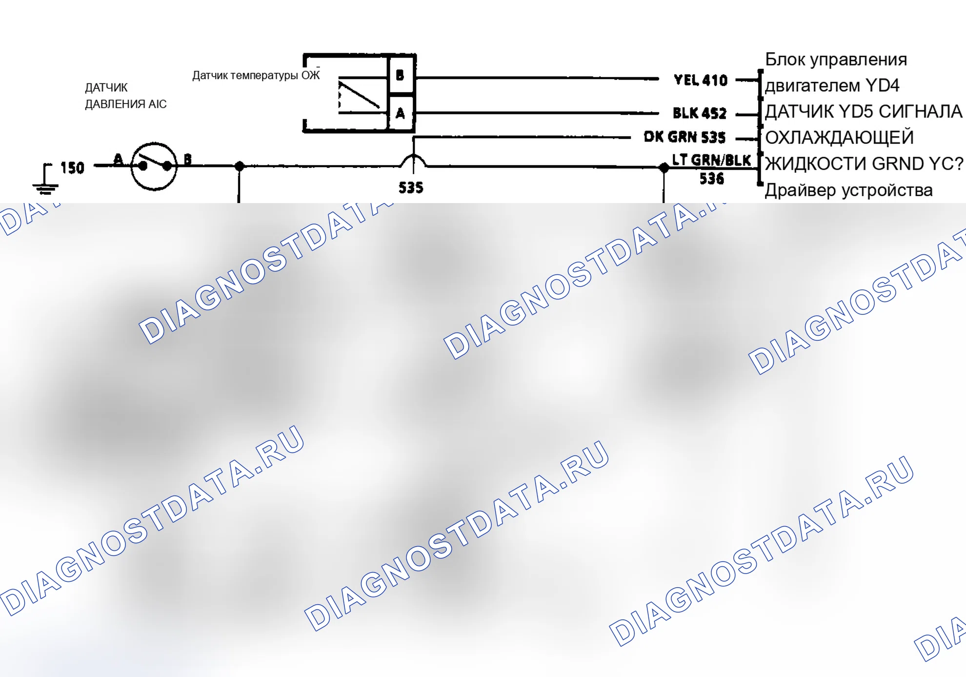 Рис. 131. Buick Electra Park Avenue Ultra 
