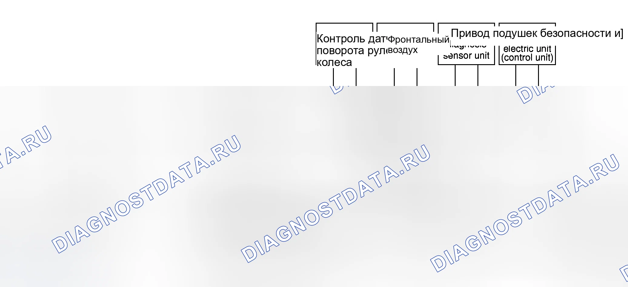 Рис. 33. Honda N-WGN I