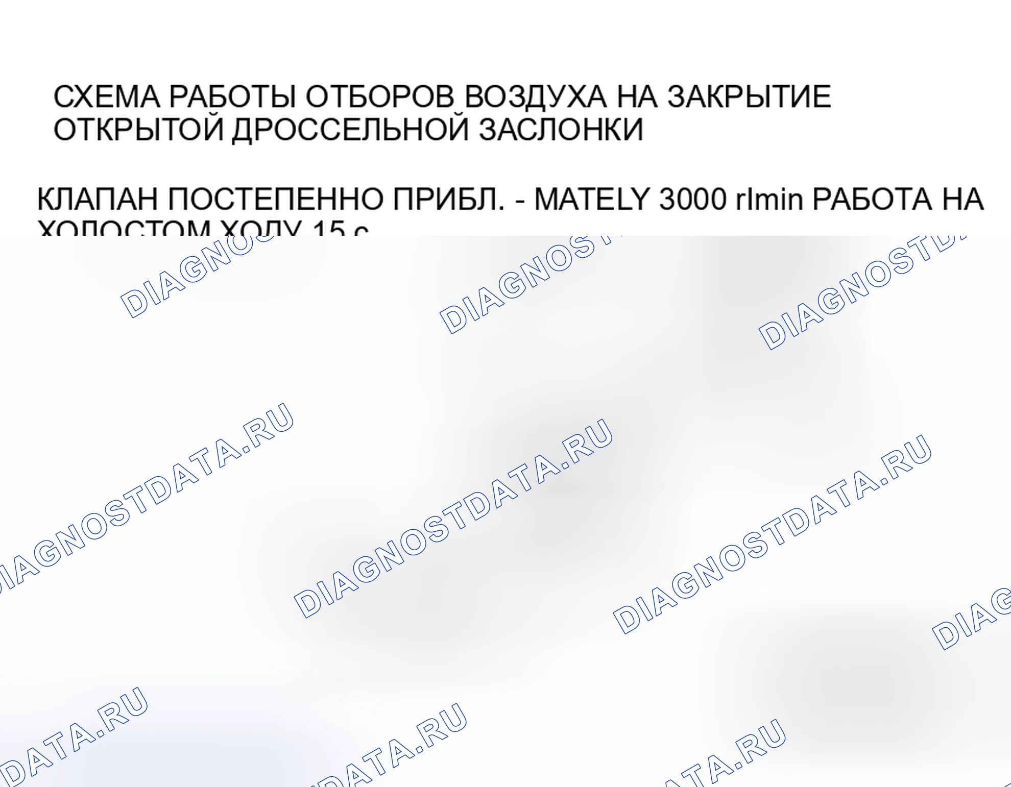Рис. 691. Mitsubishi Lancer Evolution IX