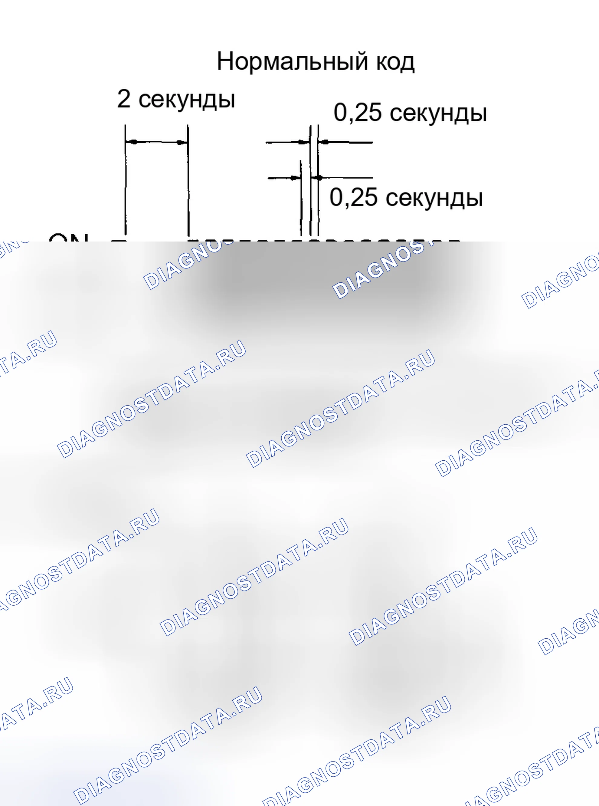 Рис. 5. Toyota Tundra I рестайлинг