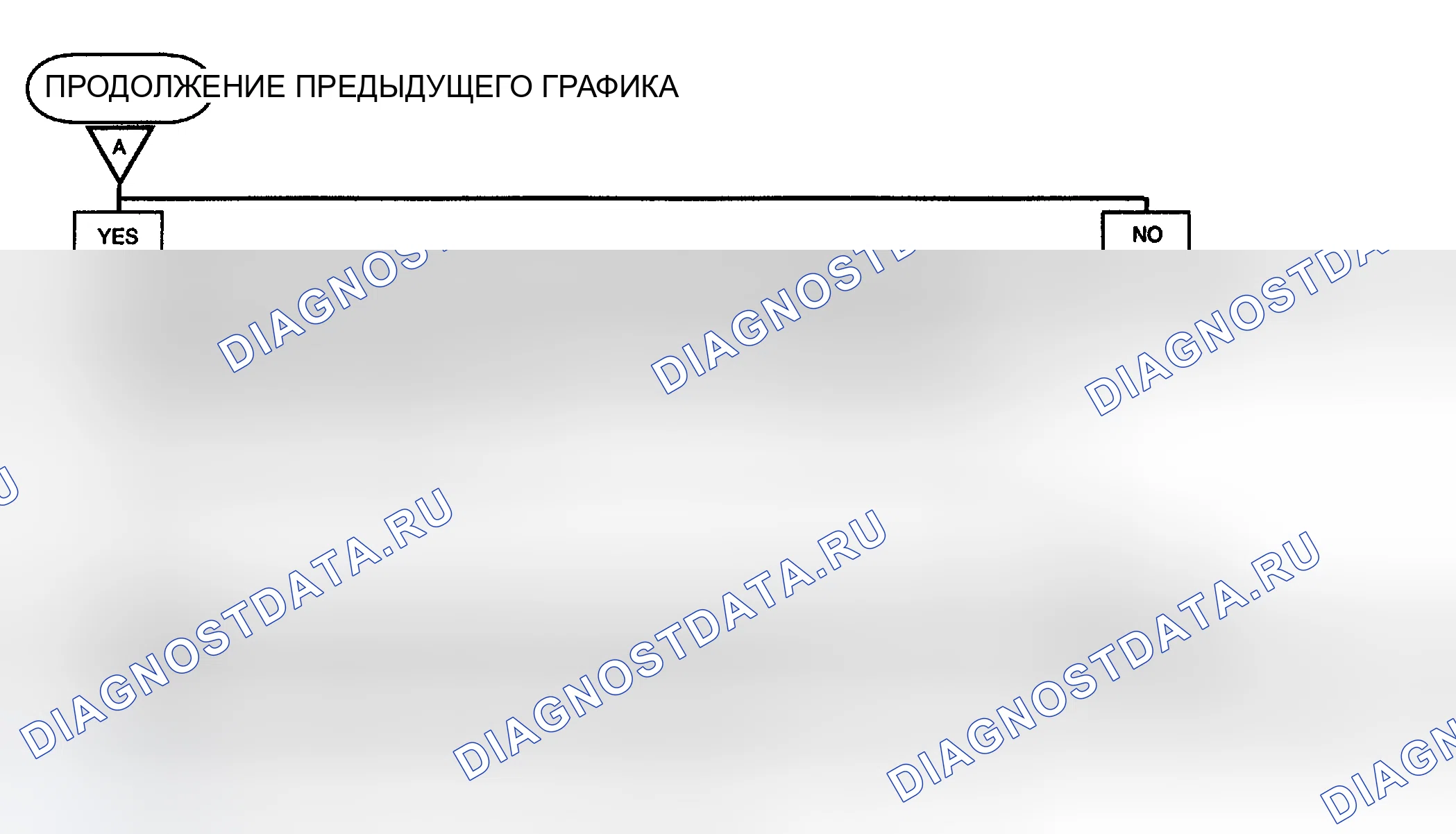 Рис. 17. Hyundai Trajet I рестайлинг