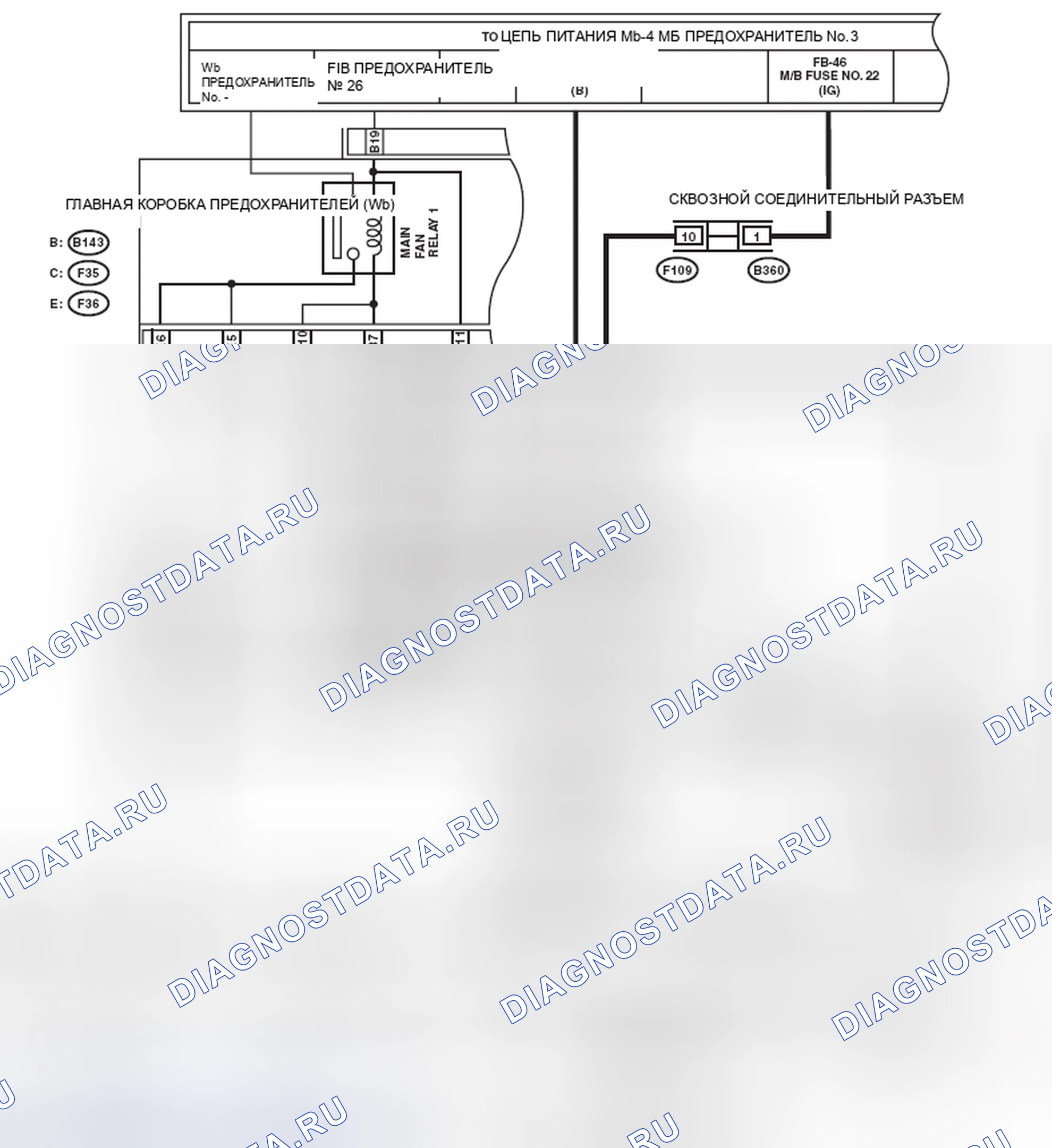 Рис. 108: электросхема. Subaru Impreza GK