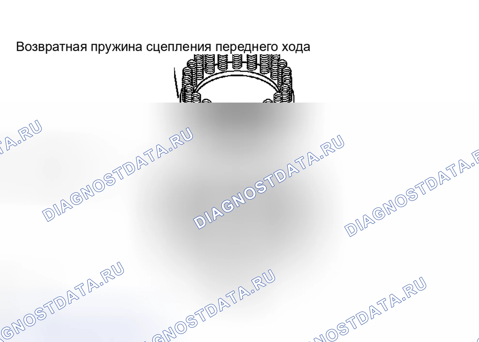 Рис. 349. Toyota Camry Solara II