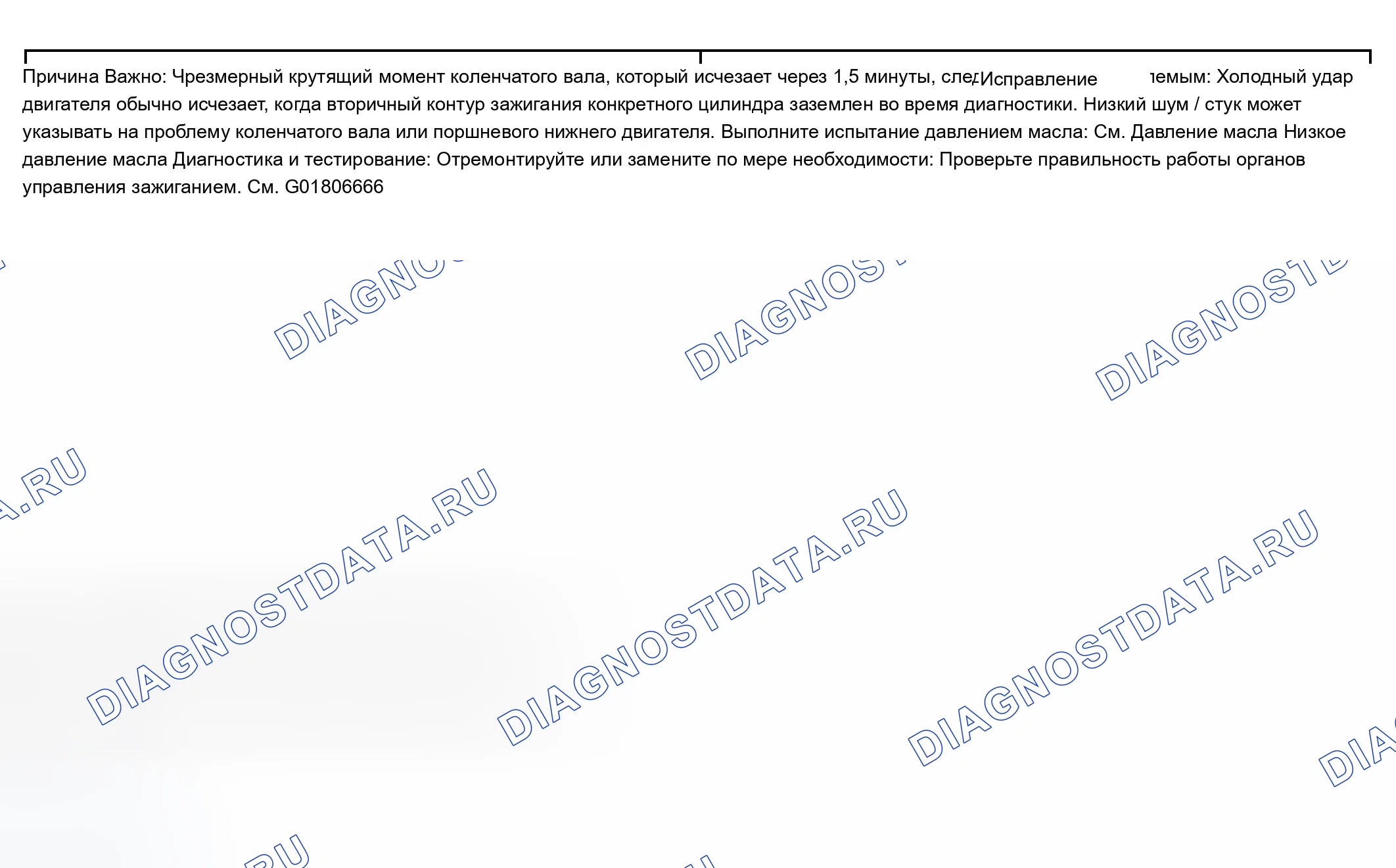 Рис. 14: Шум двигателя под нагрузкой. Chevrolet Impala VIII