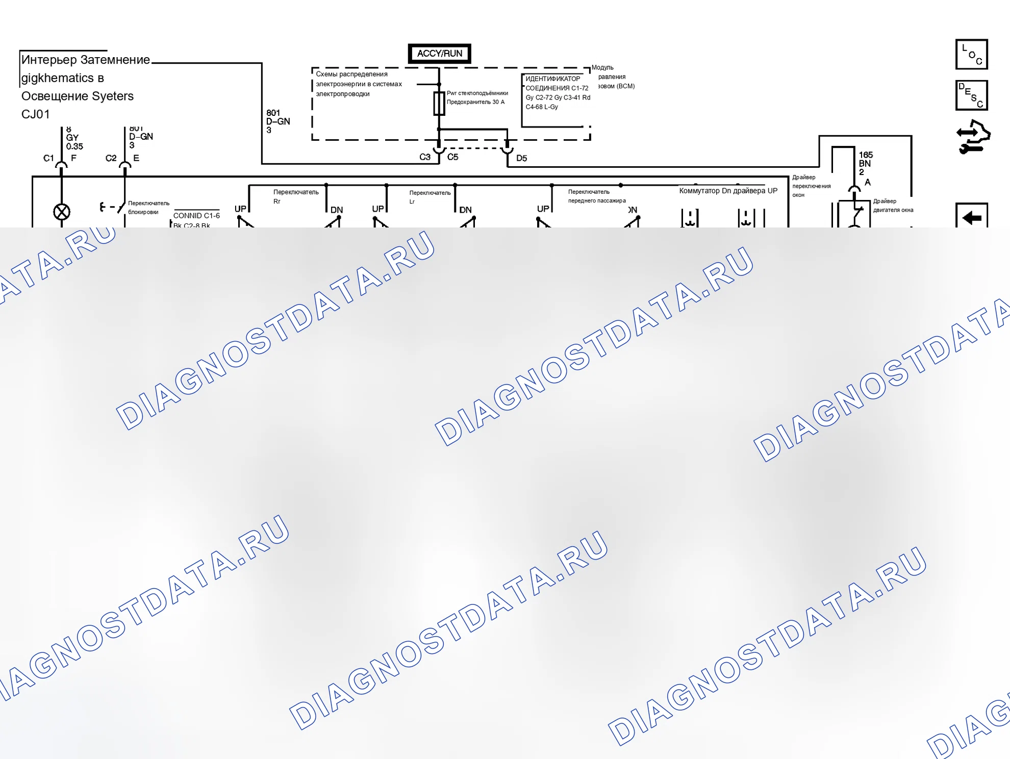 Рис. 2. Chevrolet Cobalt I