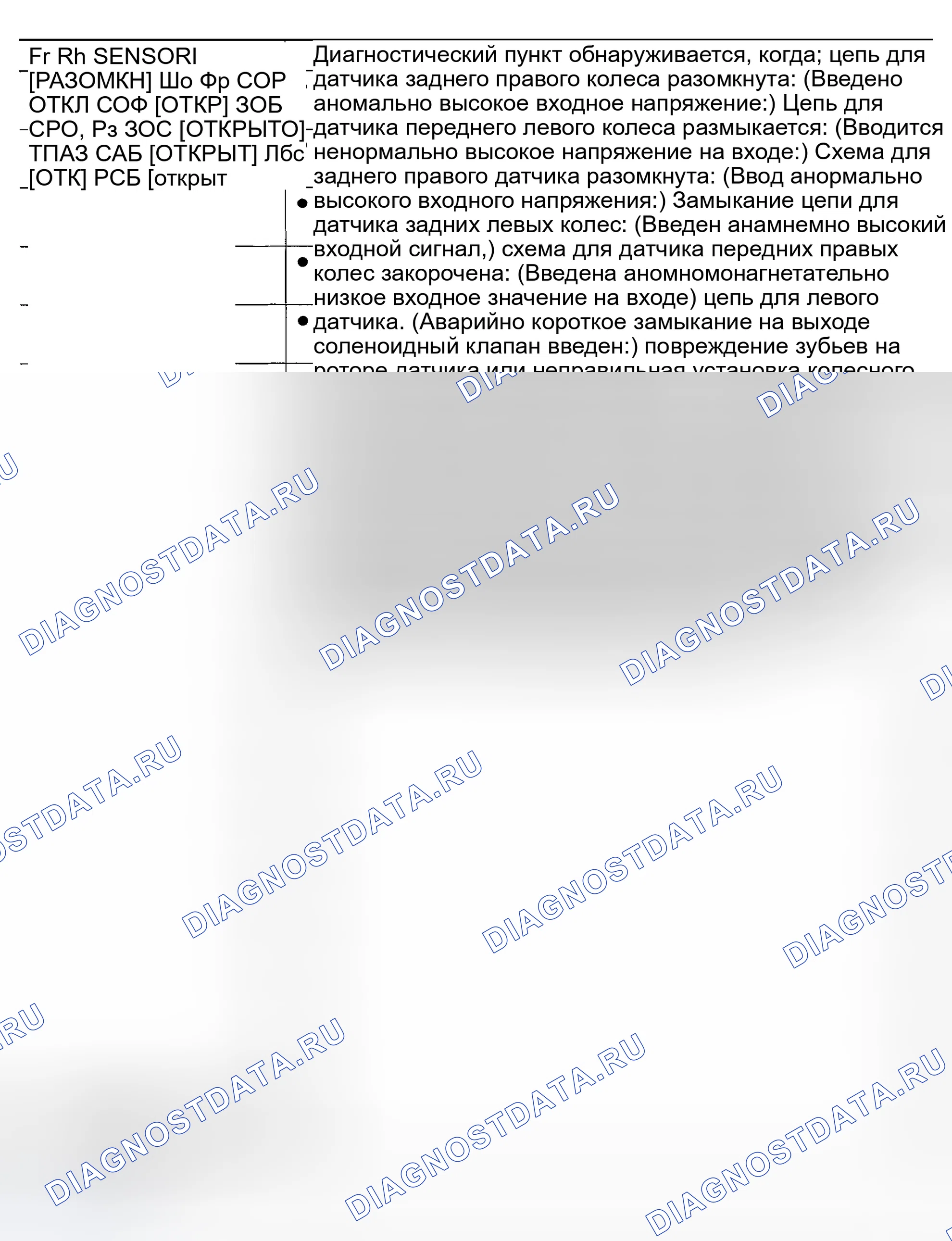 Рис. 61: РЕЖИМ РЕЗУЛЬТАТОВ САМОДИАГНОСТИКИ. Nissan Sentra B15
