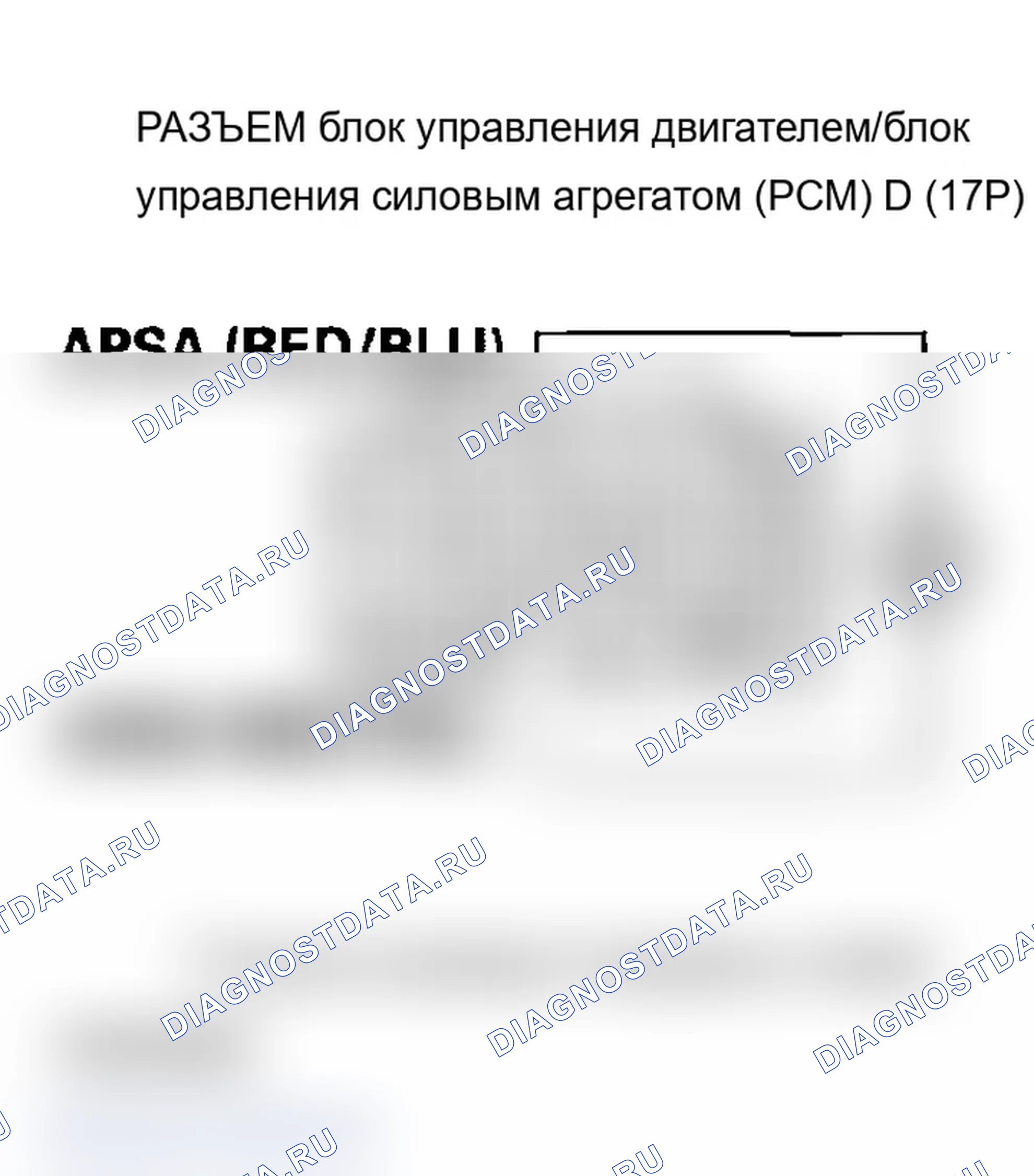 Рис. 413: P2138 расшифровка кода ошибки: Неправильная корреляция напряжения датчика APP A/B (датчик положения дроссельной заслонки D/E). Acura TL III